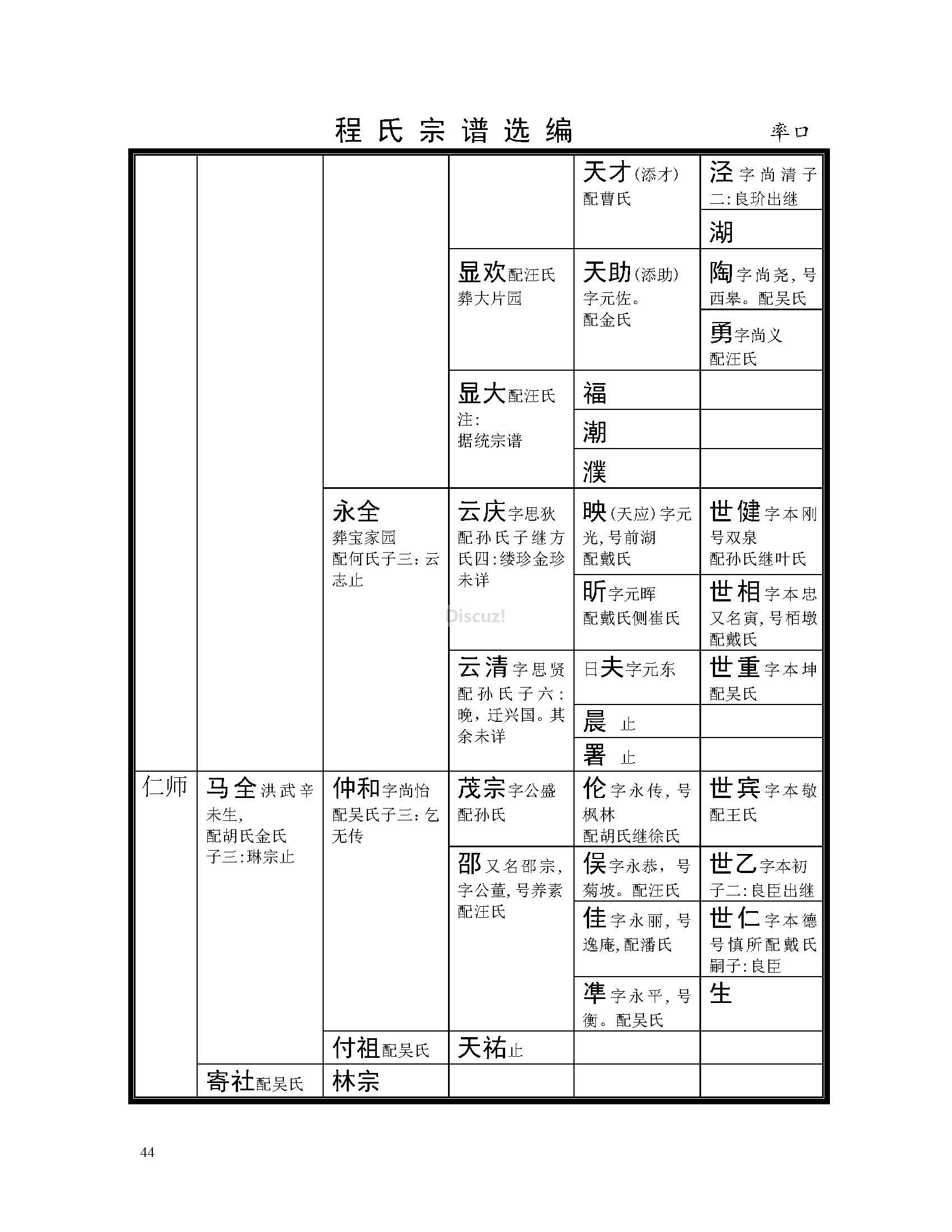 率口支系 (36).jpg