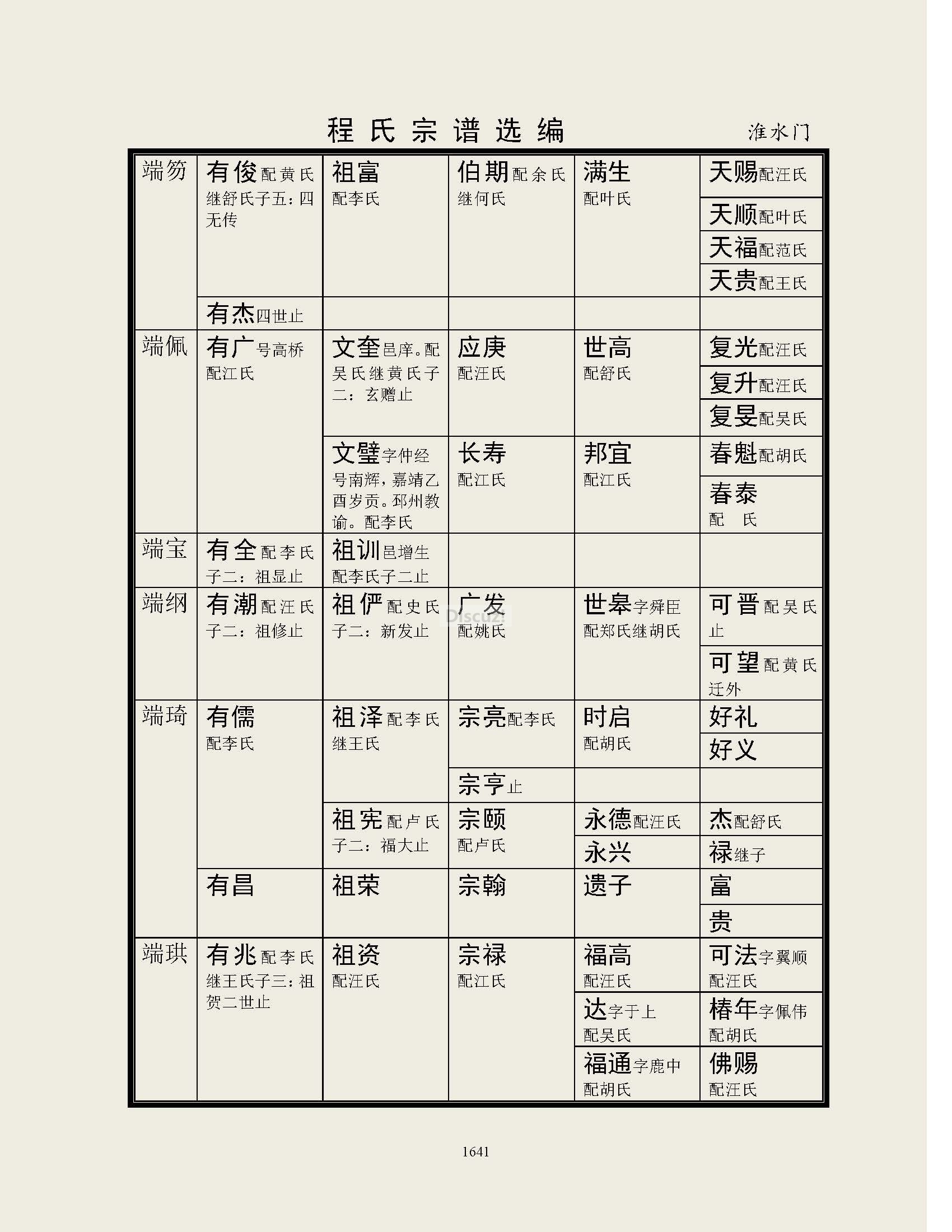淮水门支系 (14).jpg