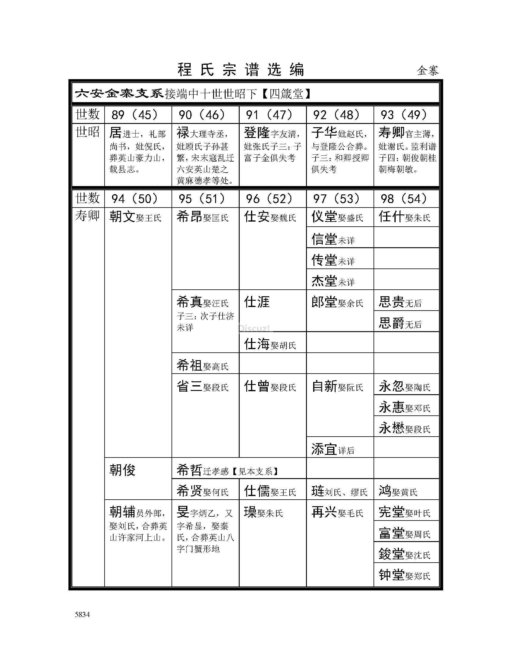 金寨支系 (1).jpg