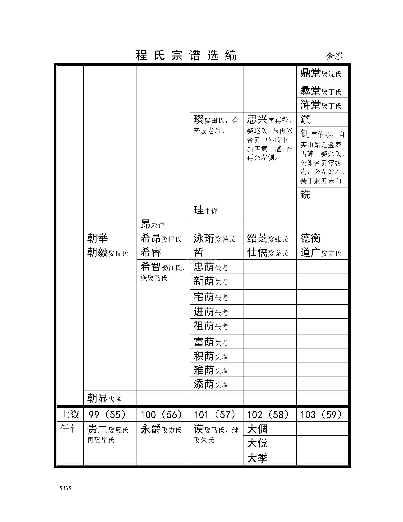 金寨支系 (2).jpg