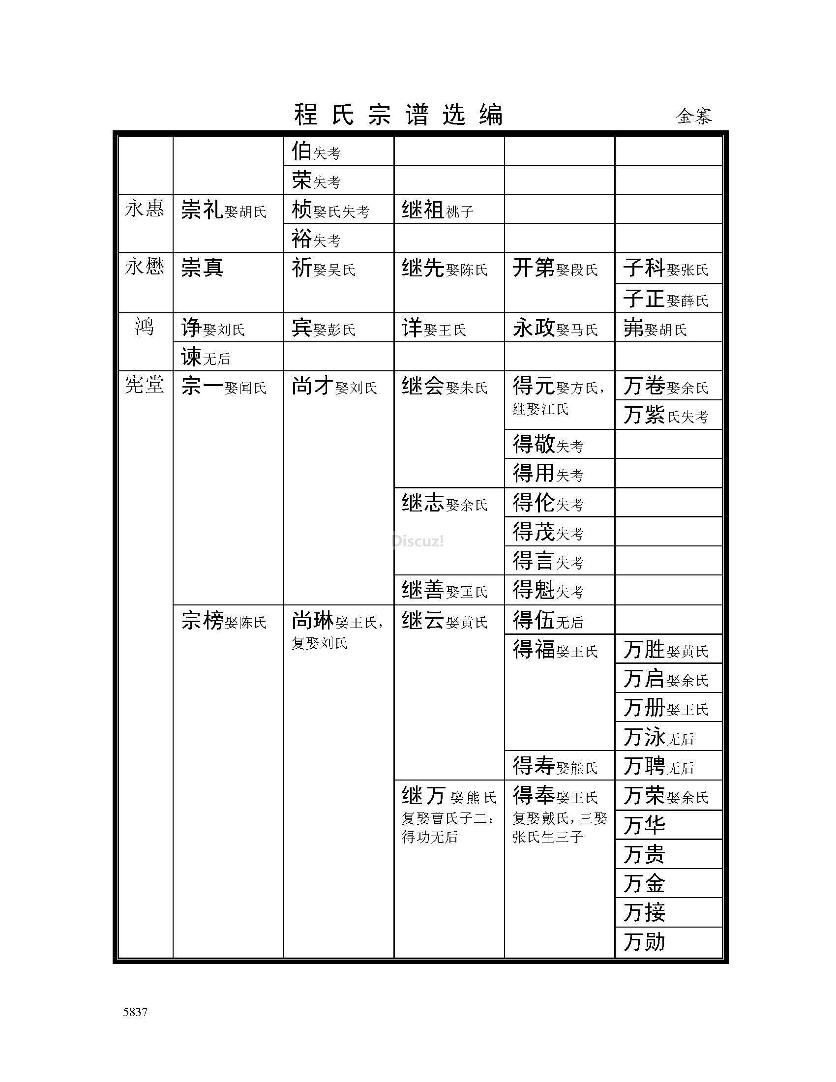 金寨支系 (4).jpg