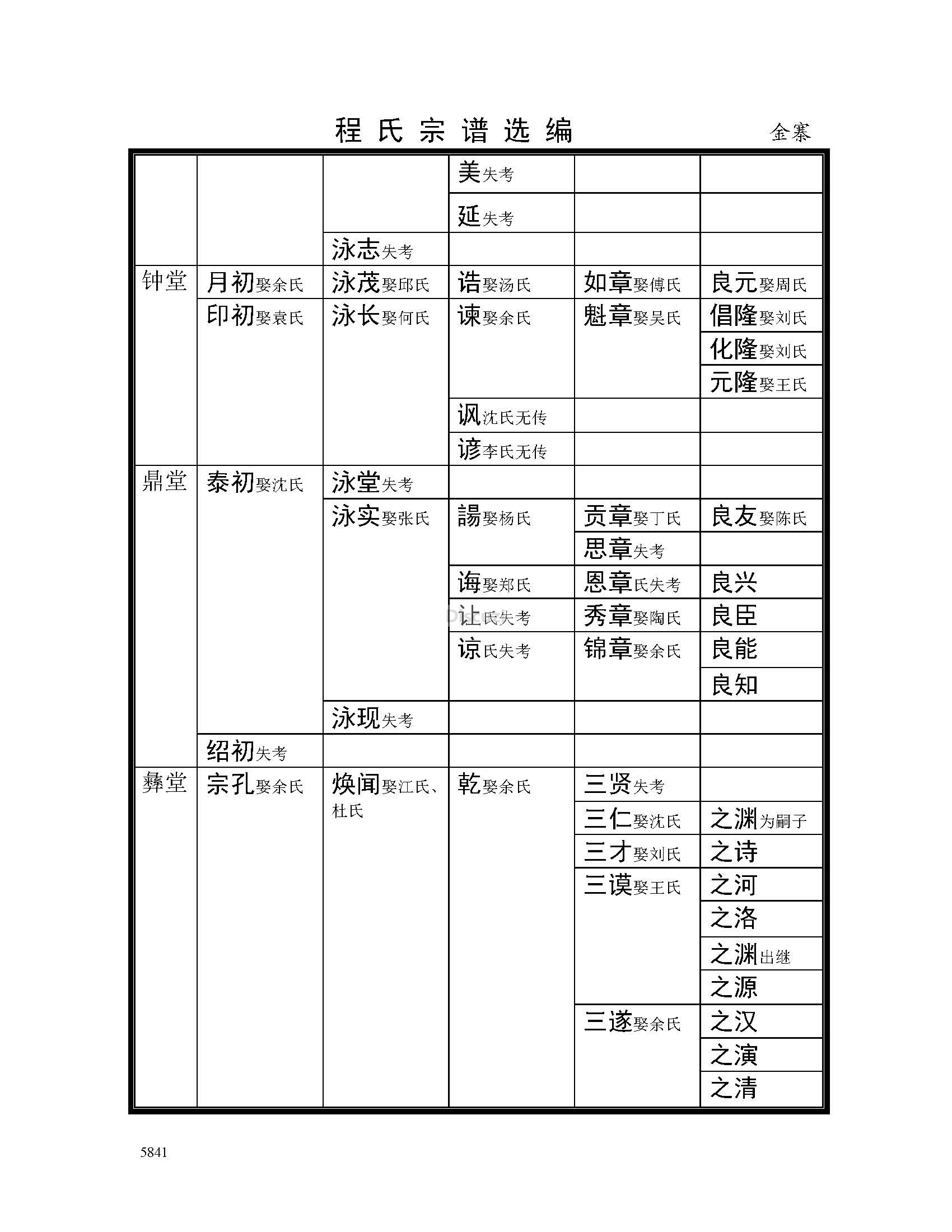 金寨支系 (8).jpg