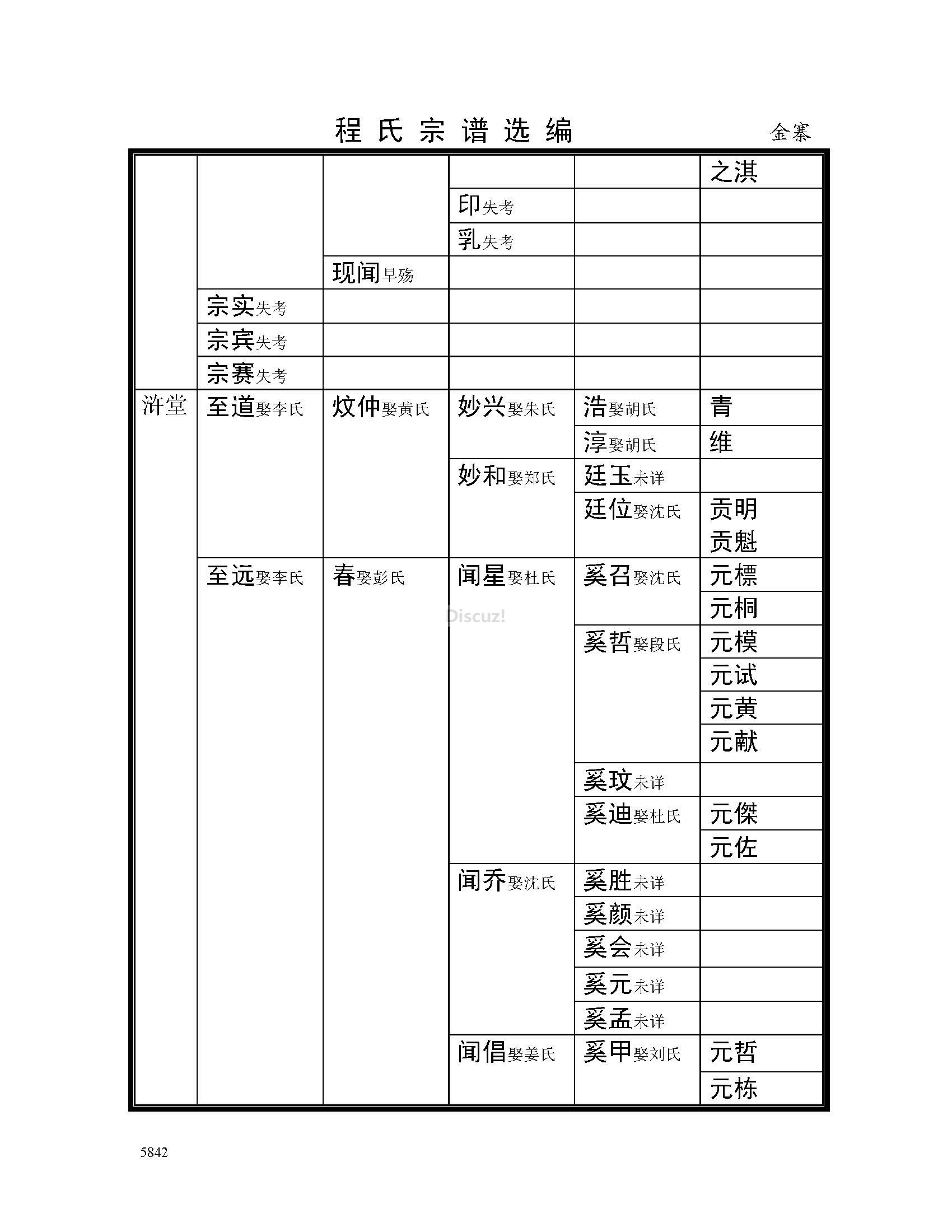 金寨支系 (9).jpg