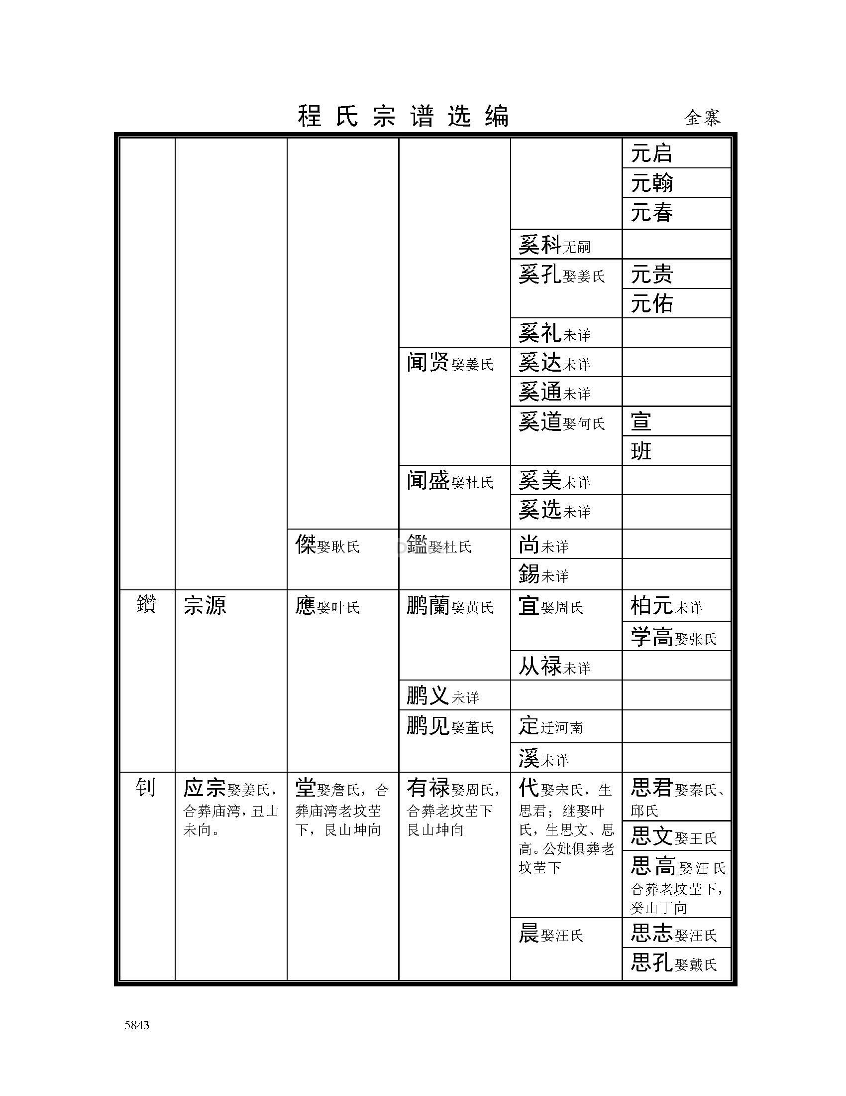 金寨支系 (10).jpg