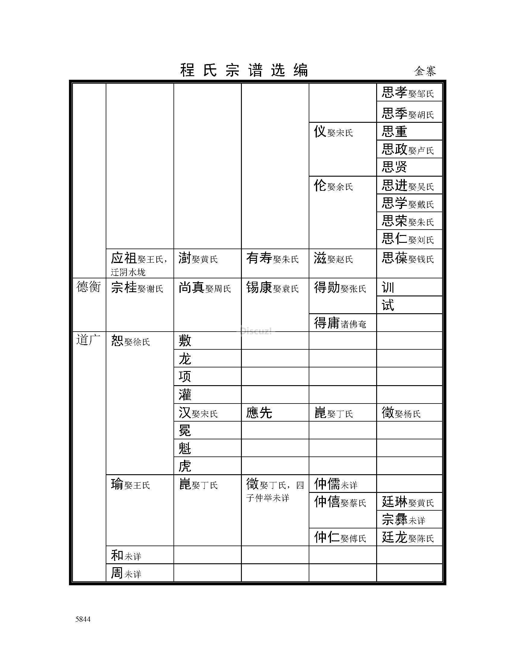 金寨支系 (11).jpg