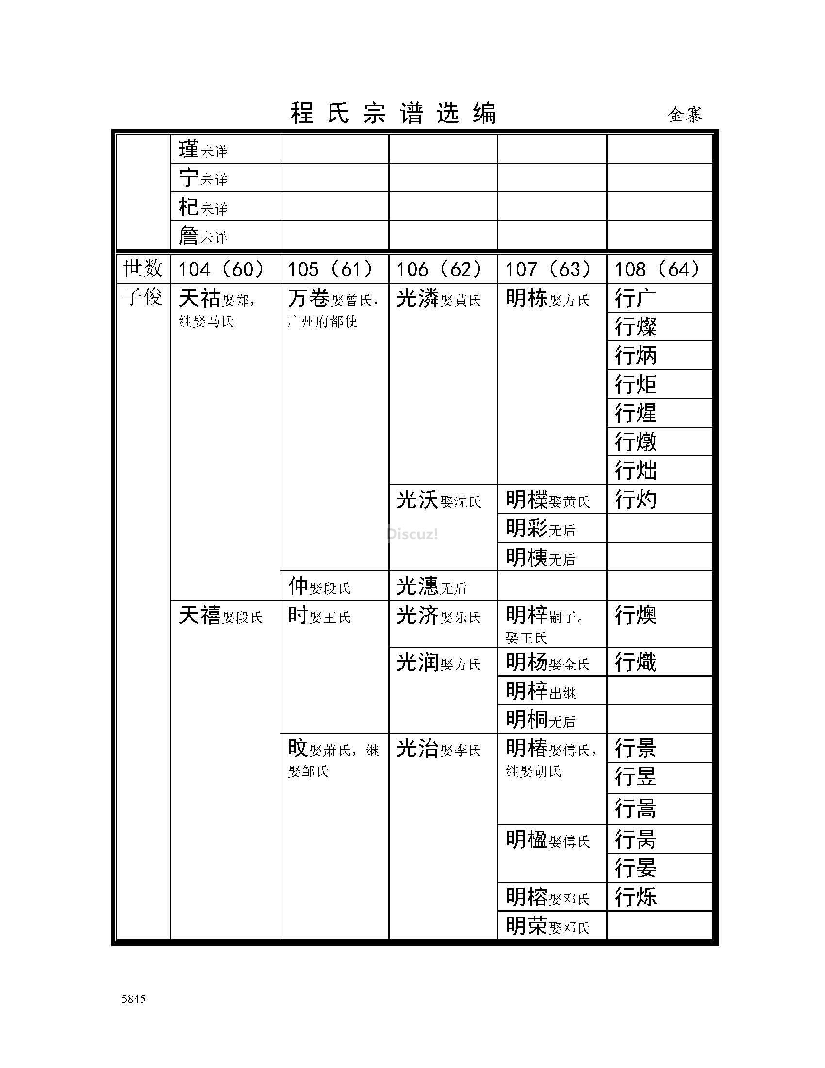 金寨支系 (12).jpg