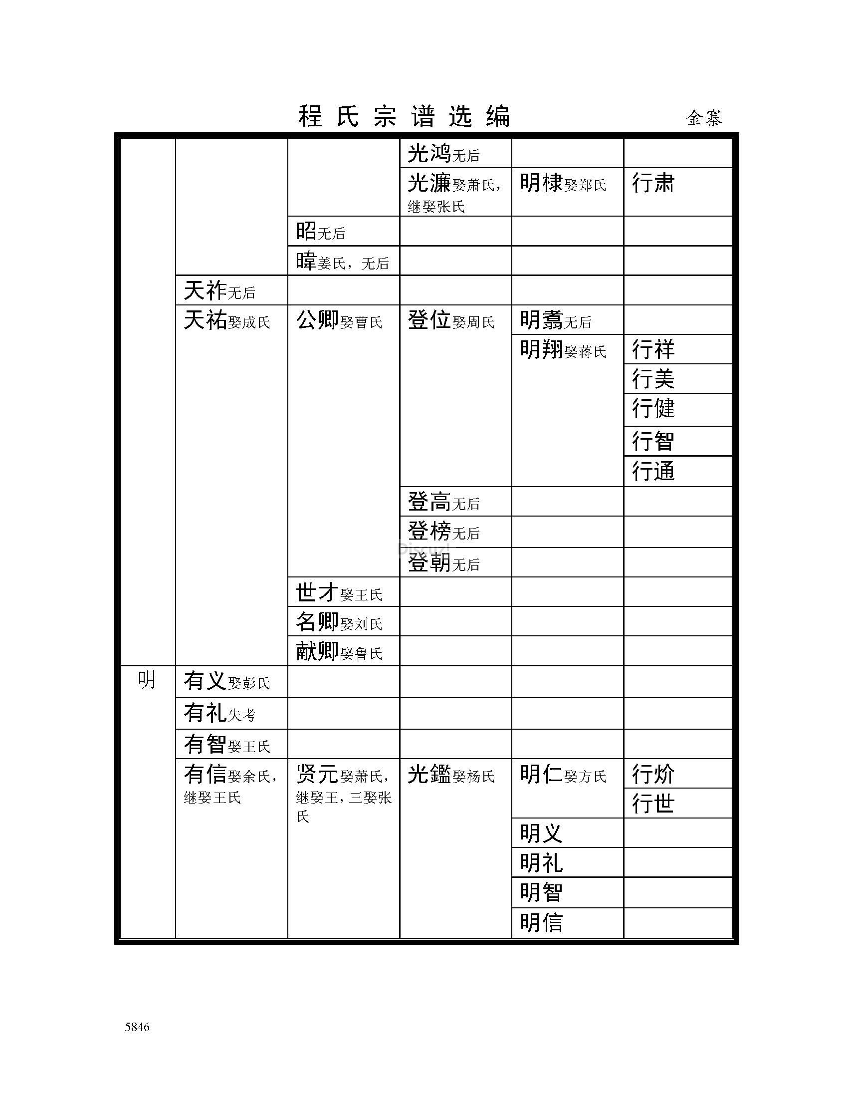 金寨支系 (13).jpg