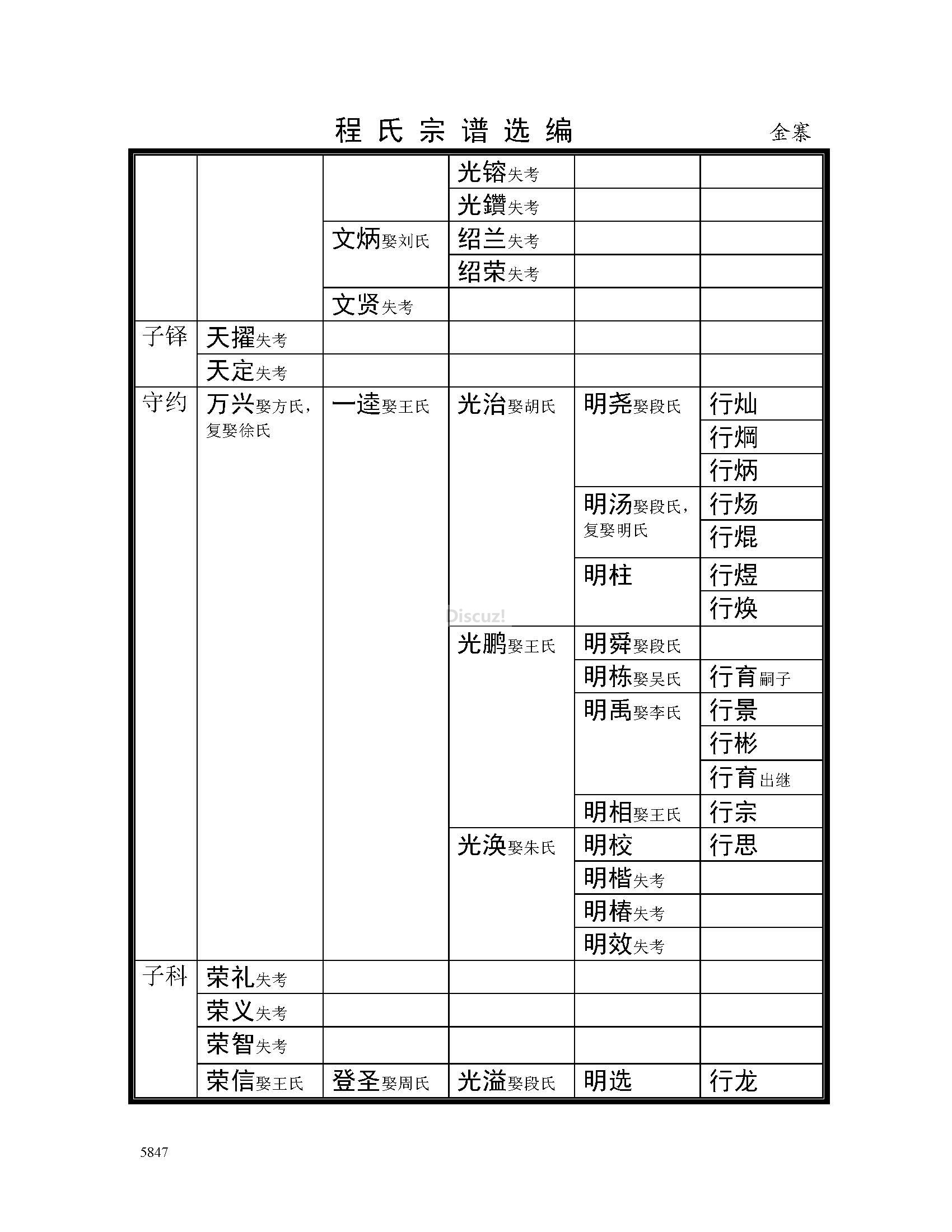金寨支系 (14).jpg