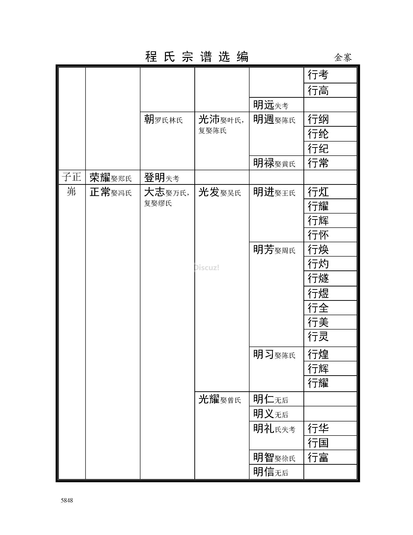 金寨支系 (15).jpg