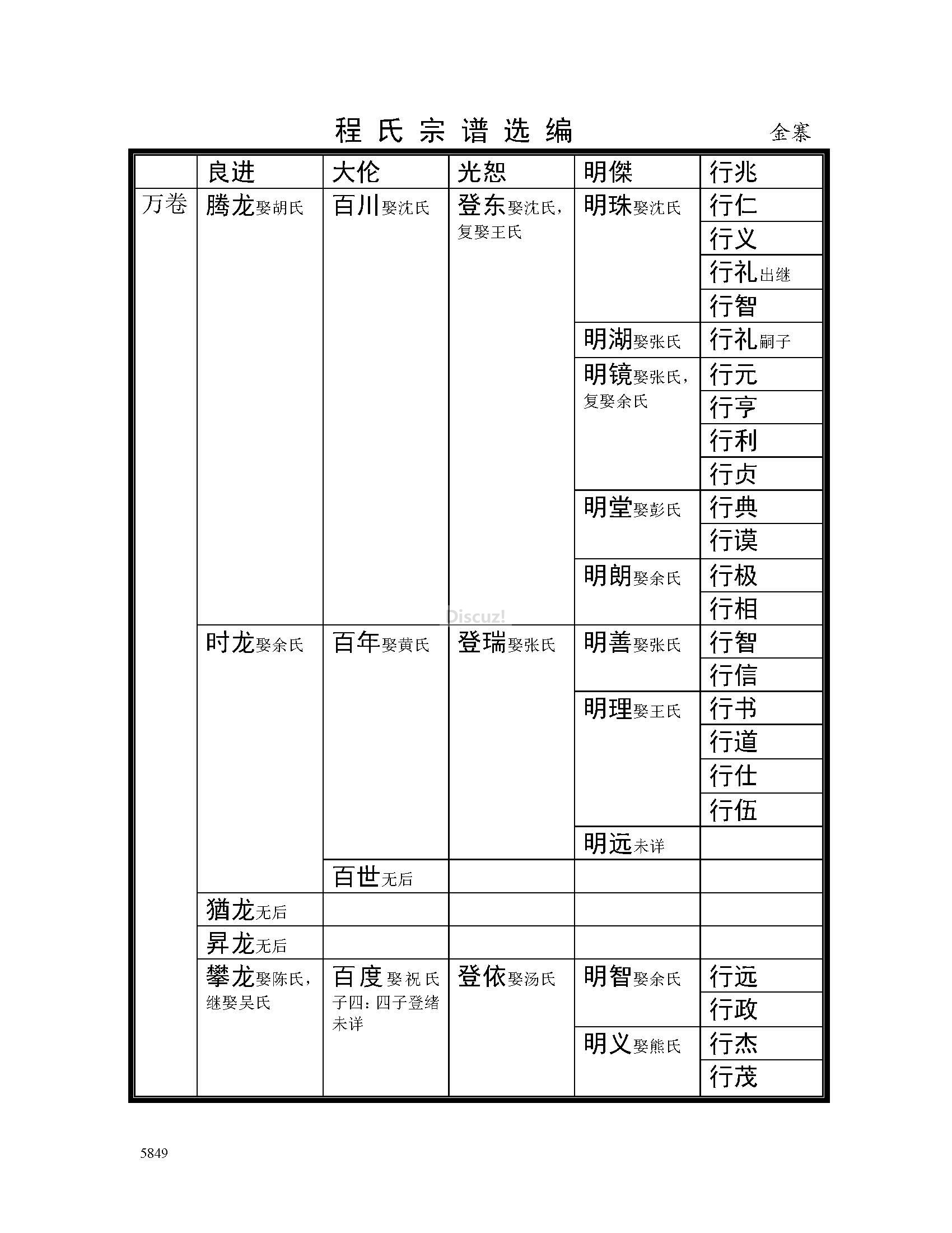 金寨支系 (16).jpg