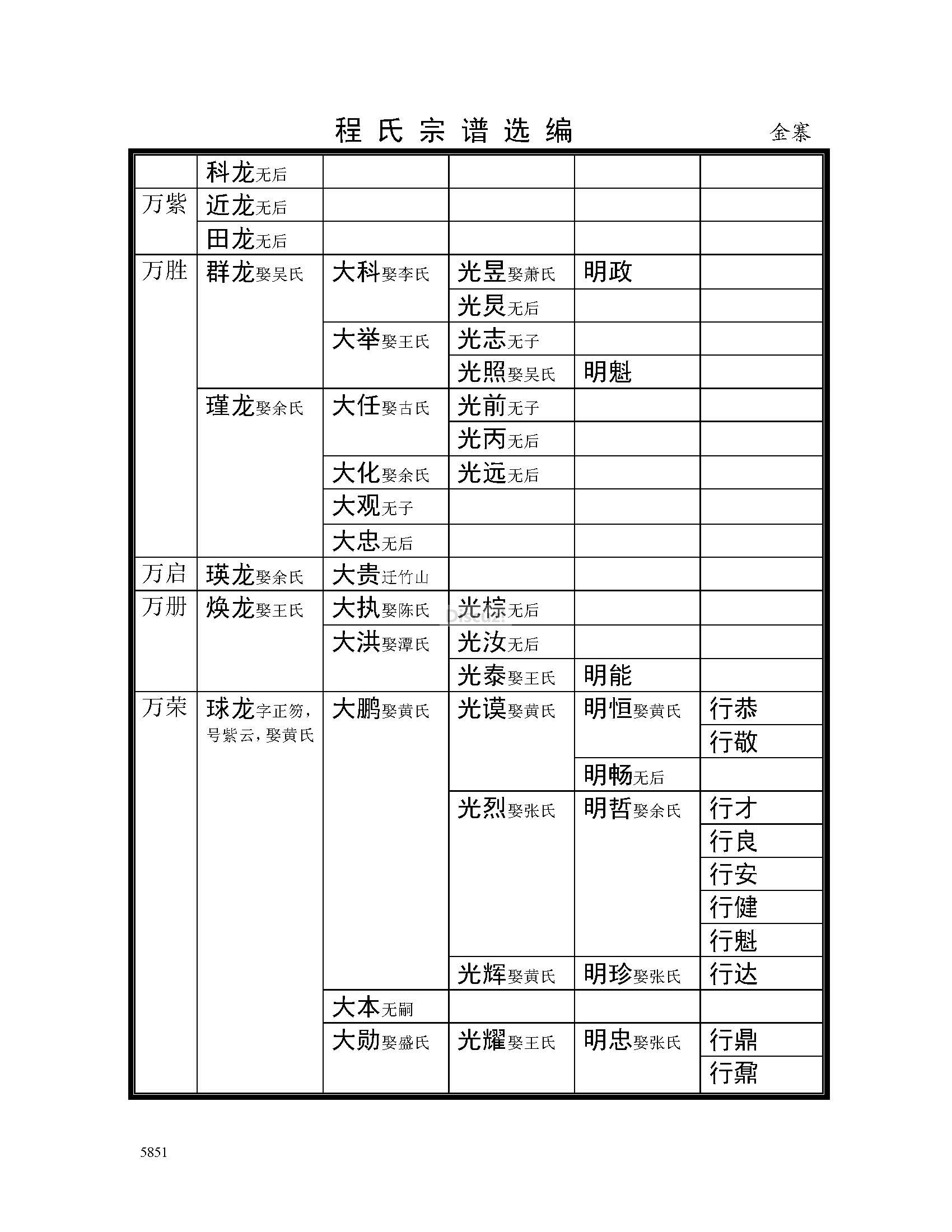 金寨支系 (18).jpg