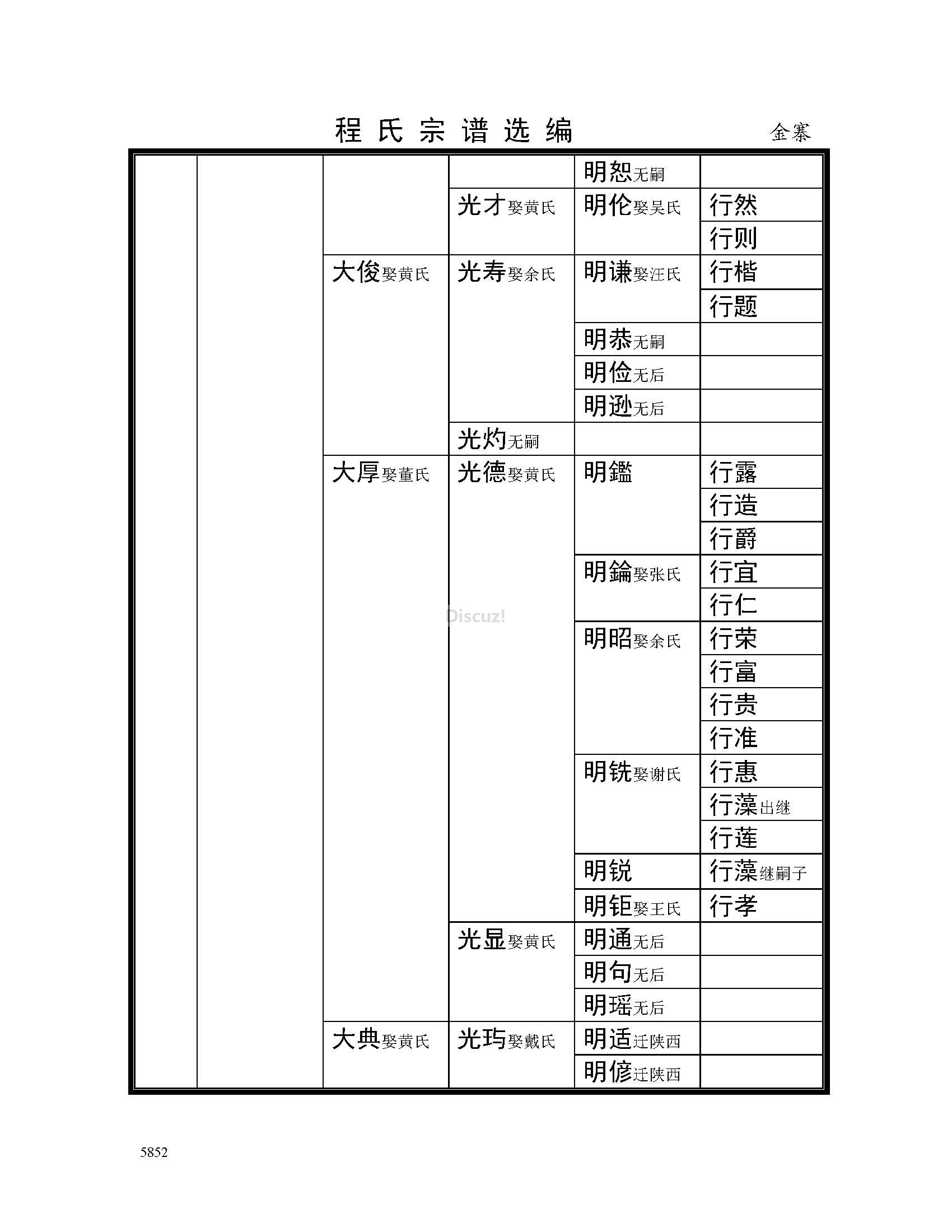 金寨支系 (19).jpg