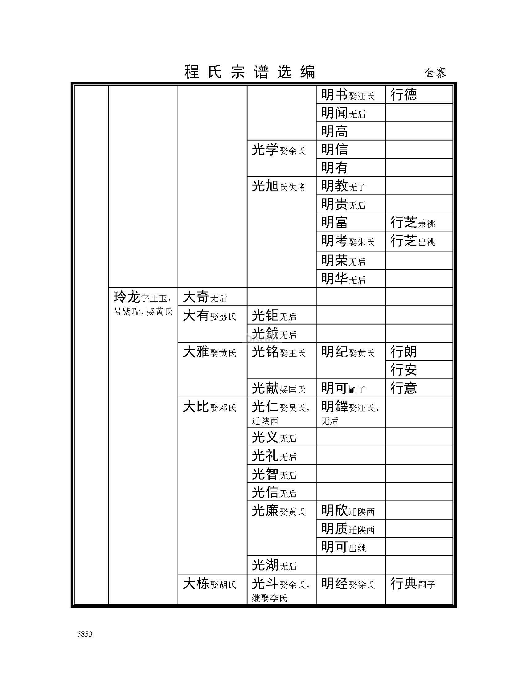 金寨支系 (20).jpg