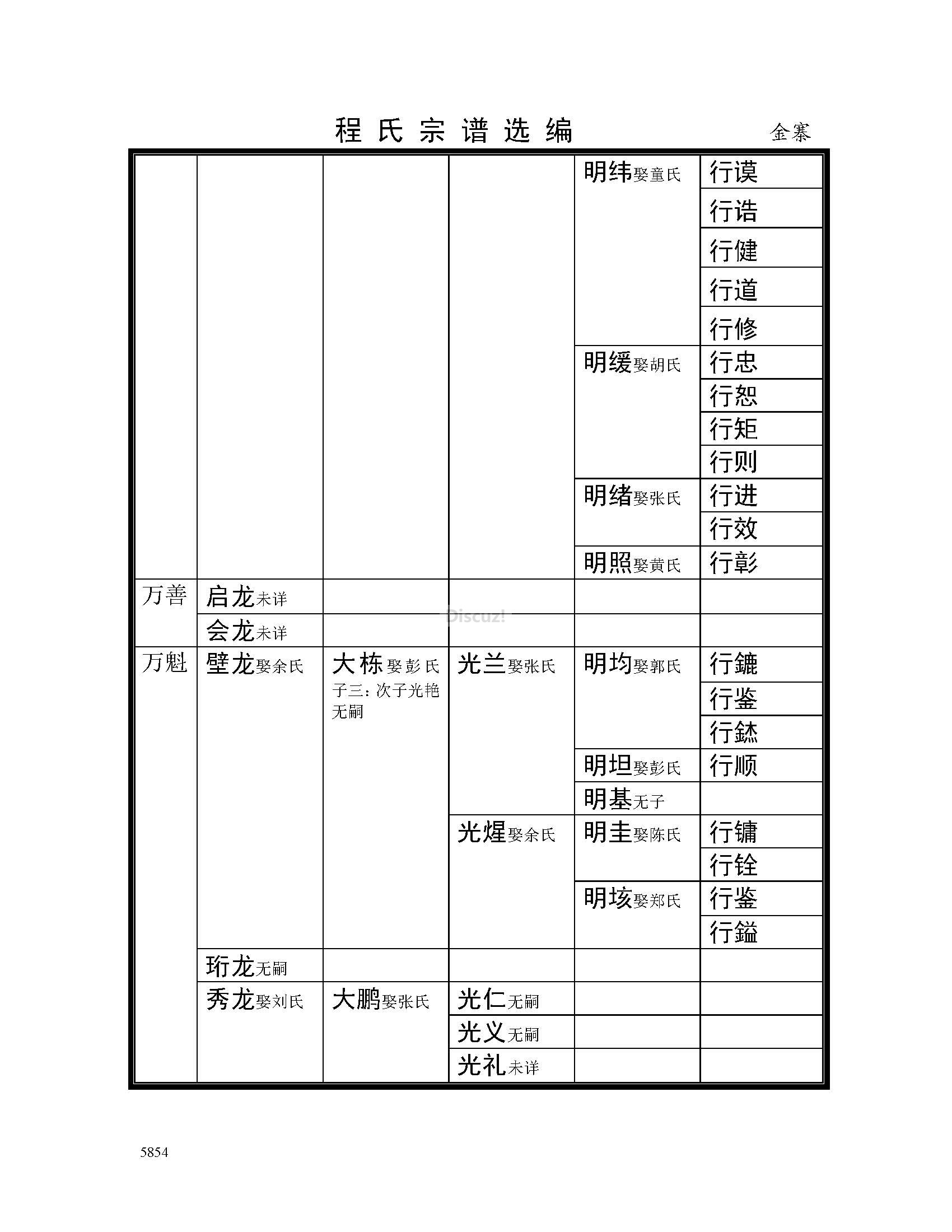 金寨支系 (21).jpg