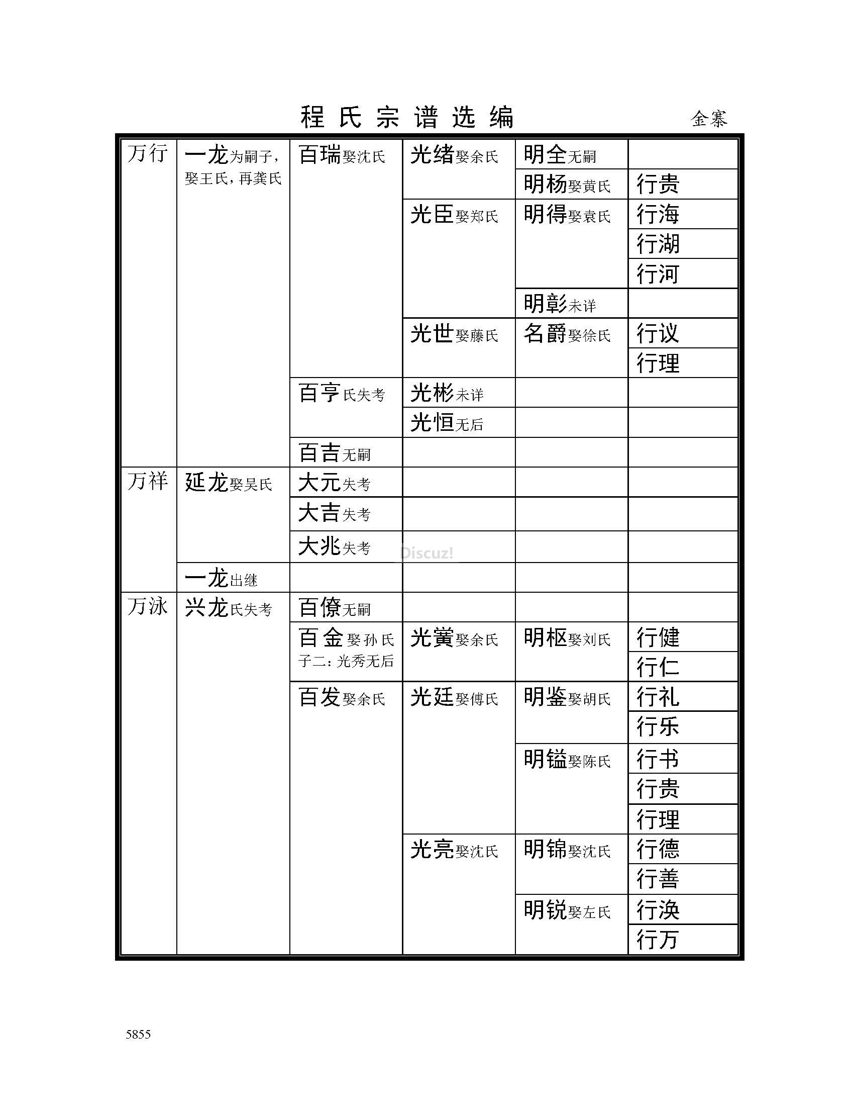 金寨支系 (22).jpg