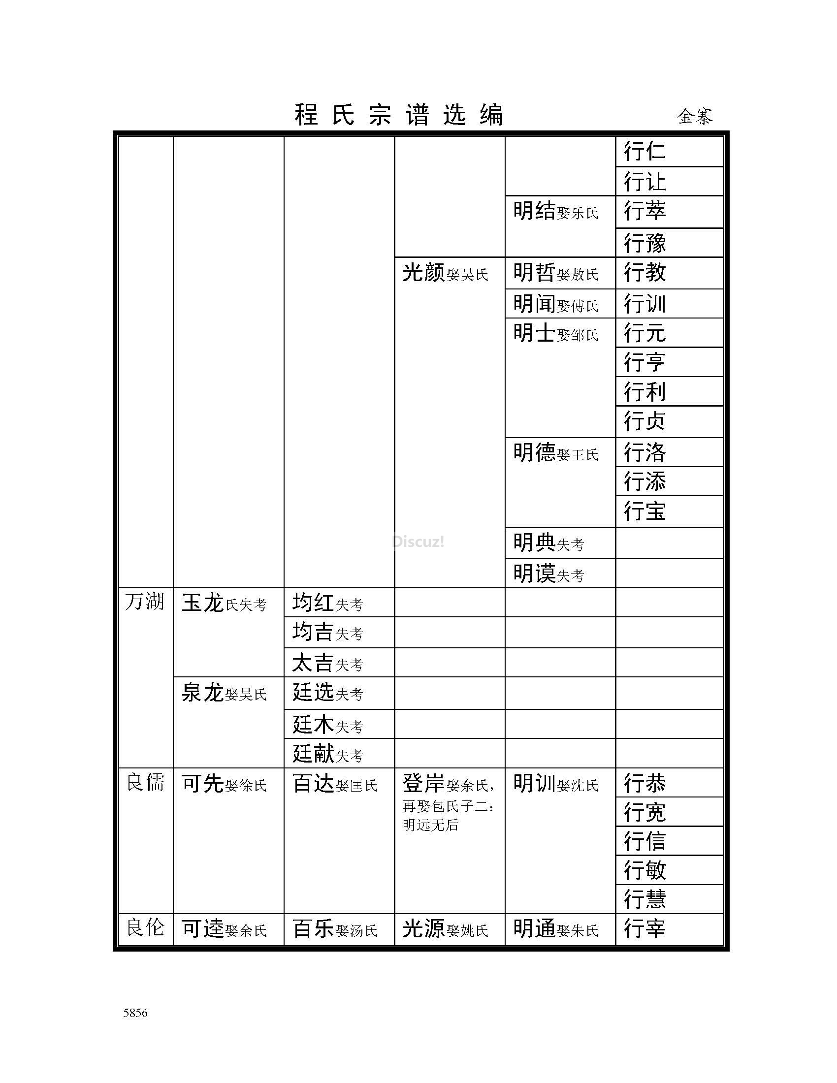 金寨支系 (23).jpg