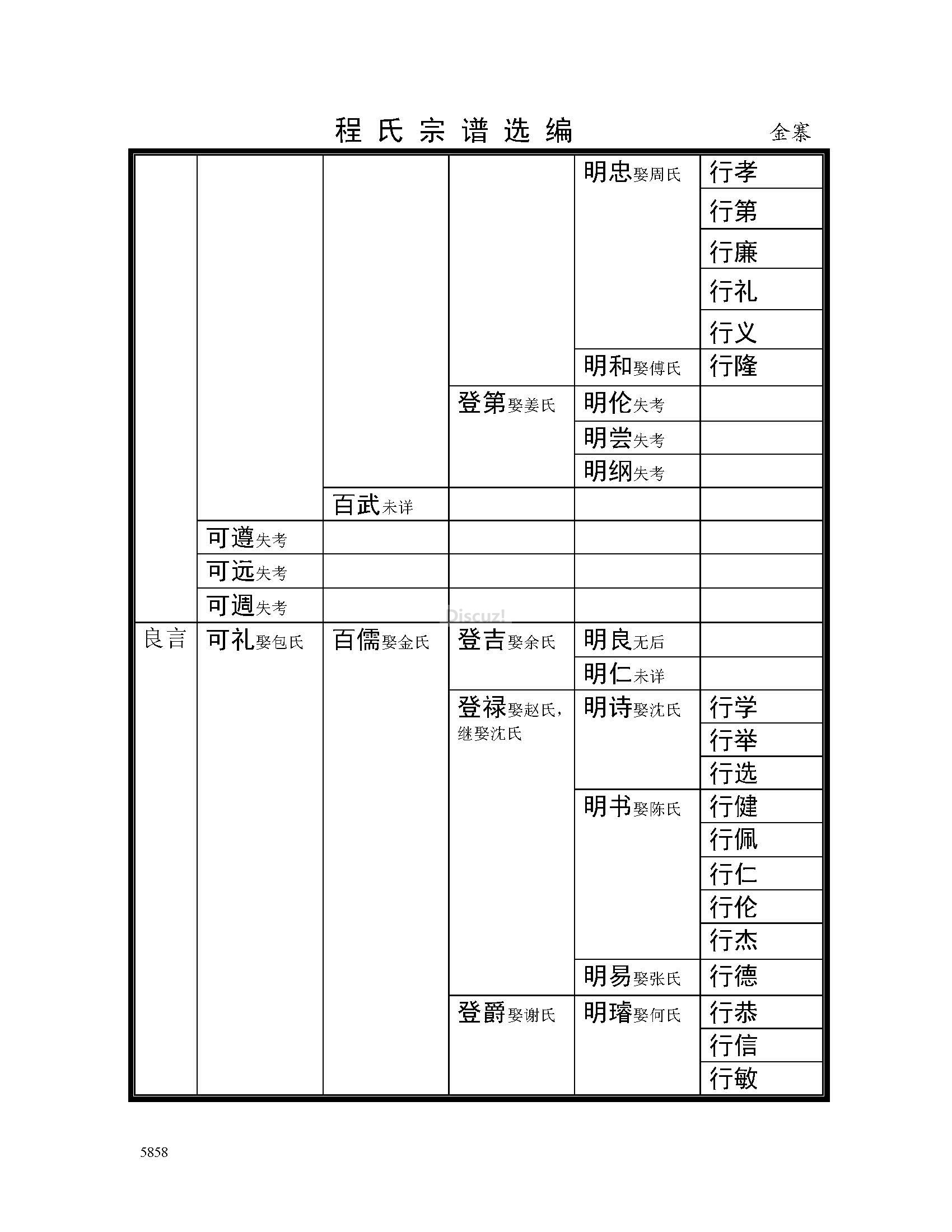 金寨支系 (25).jpg