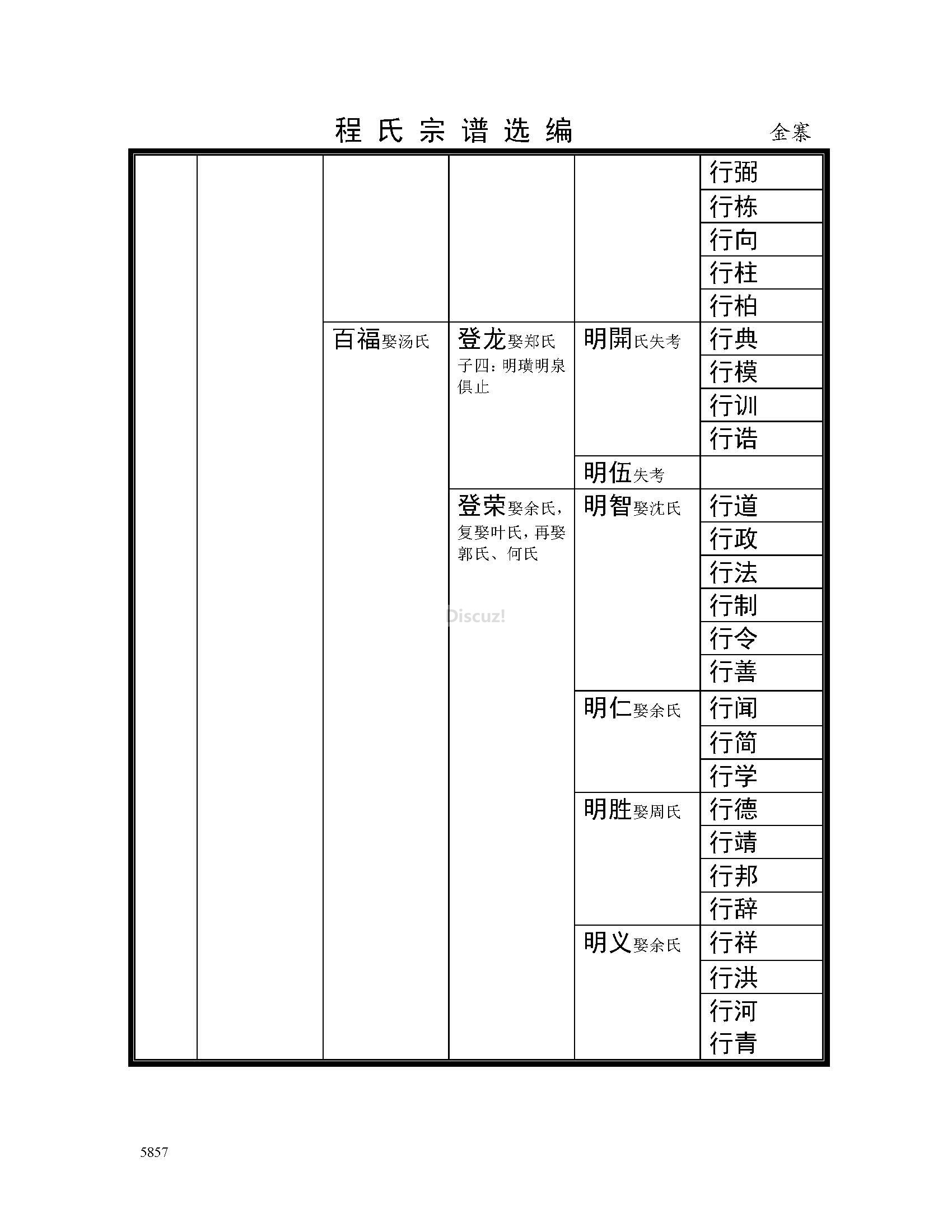 金寨支系 (24).jpg