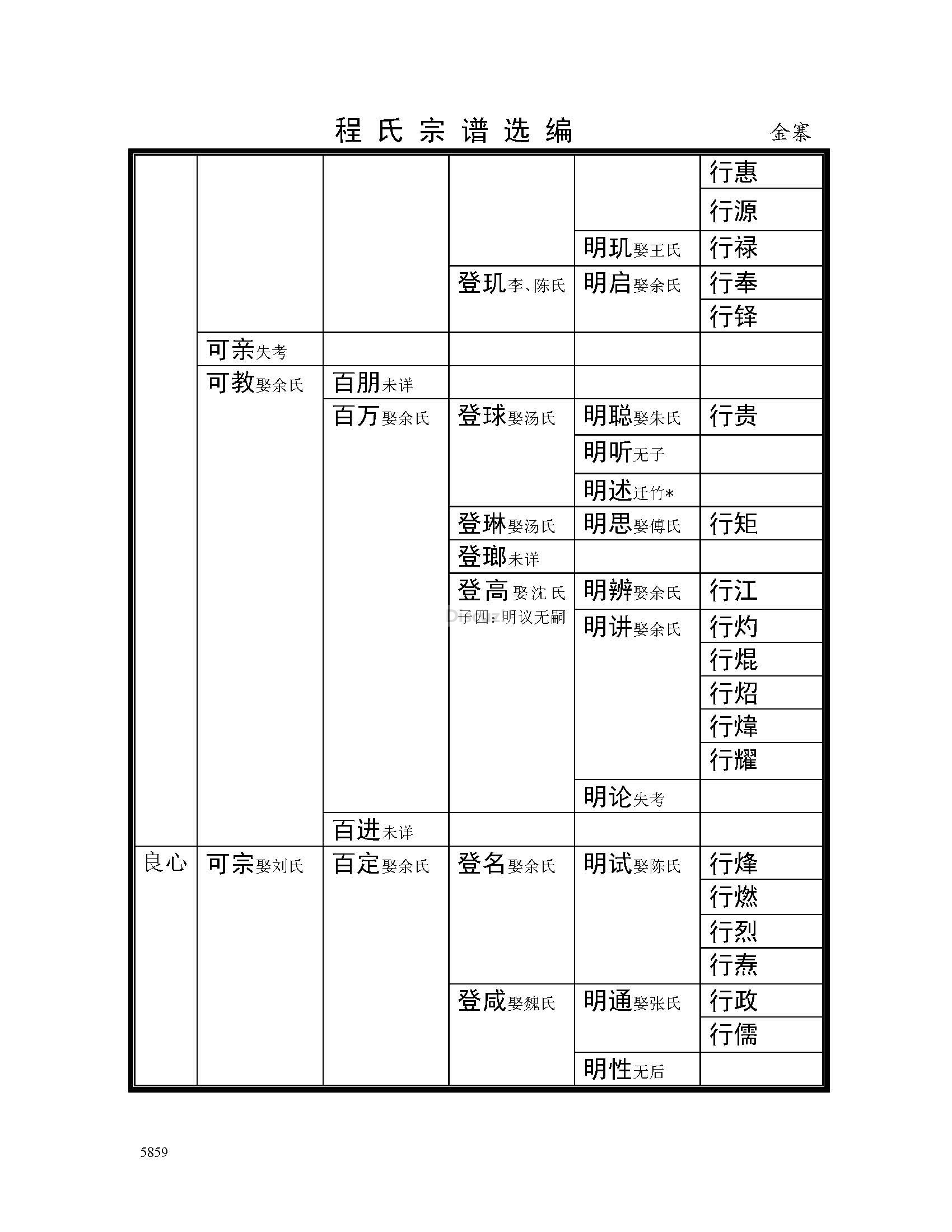 金寨支系 (26).jpg