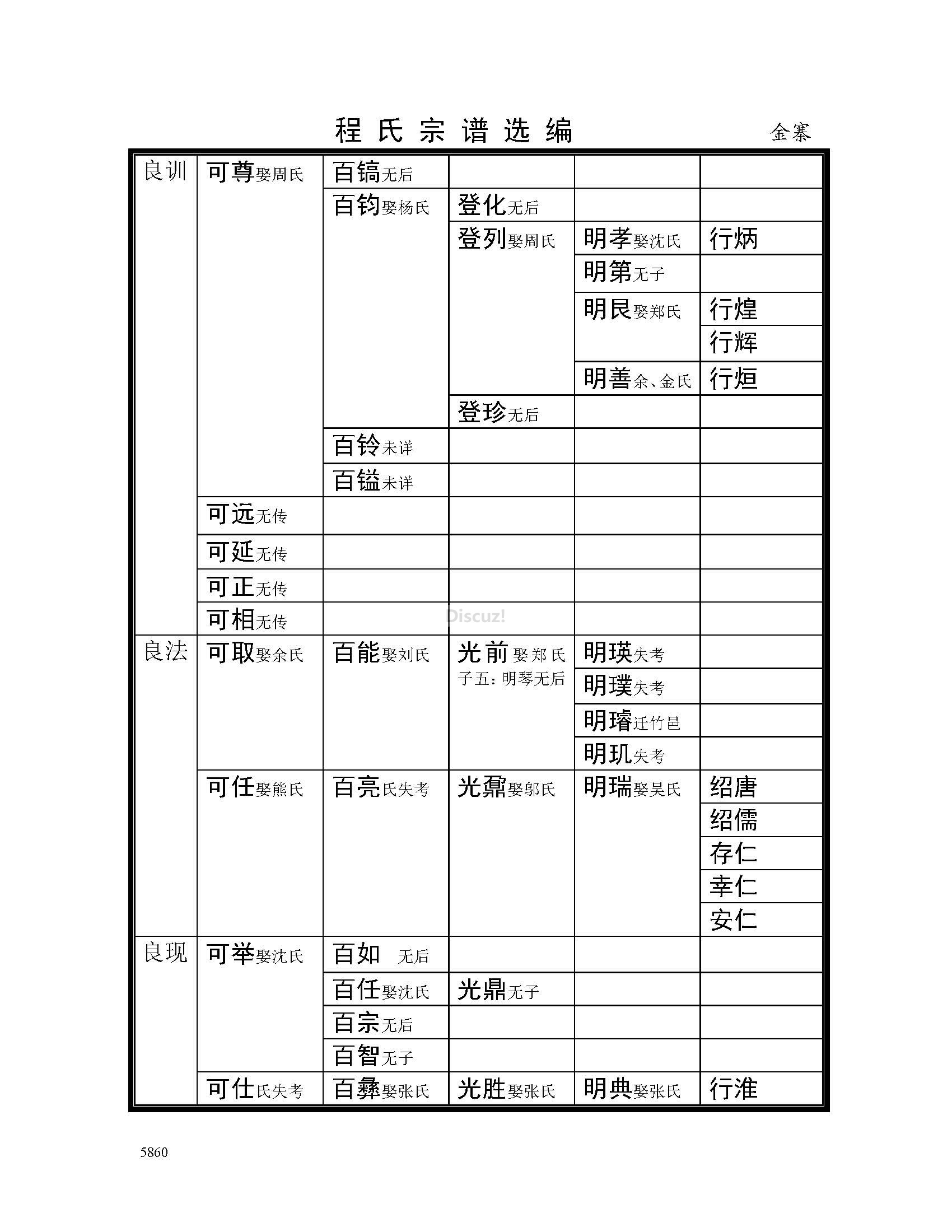 金寨支系 (27).jpg