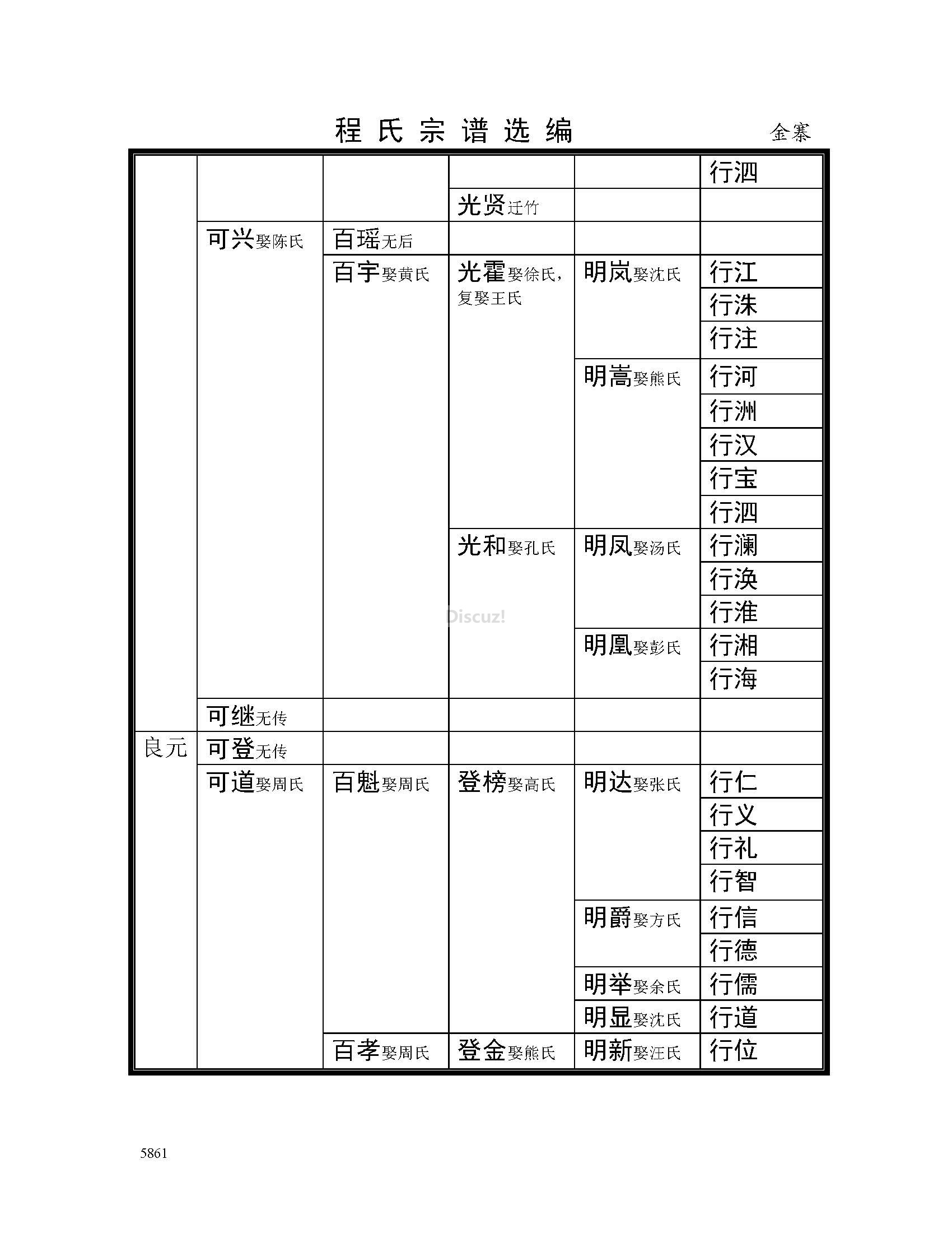 金寨支系 (28).jpg