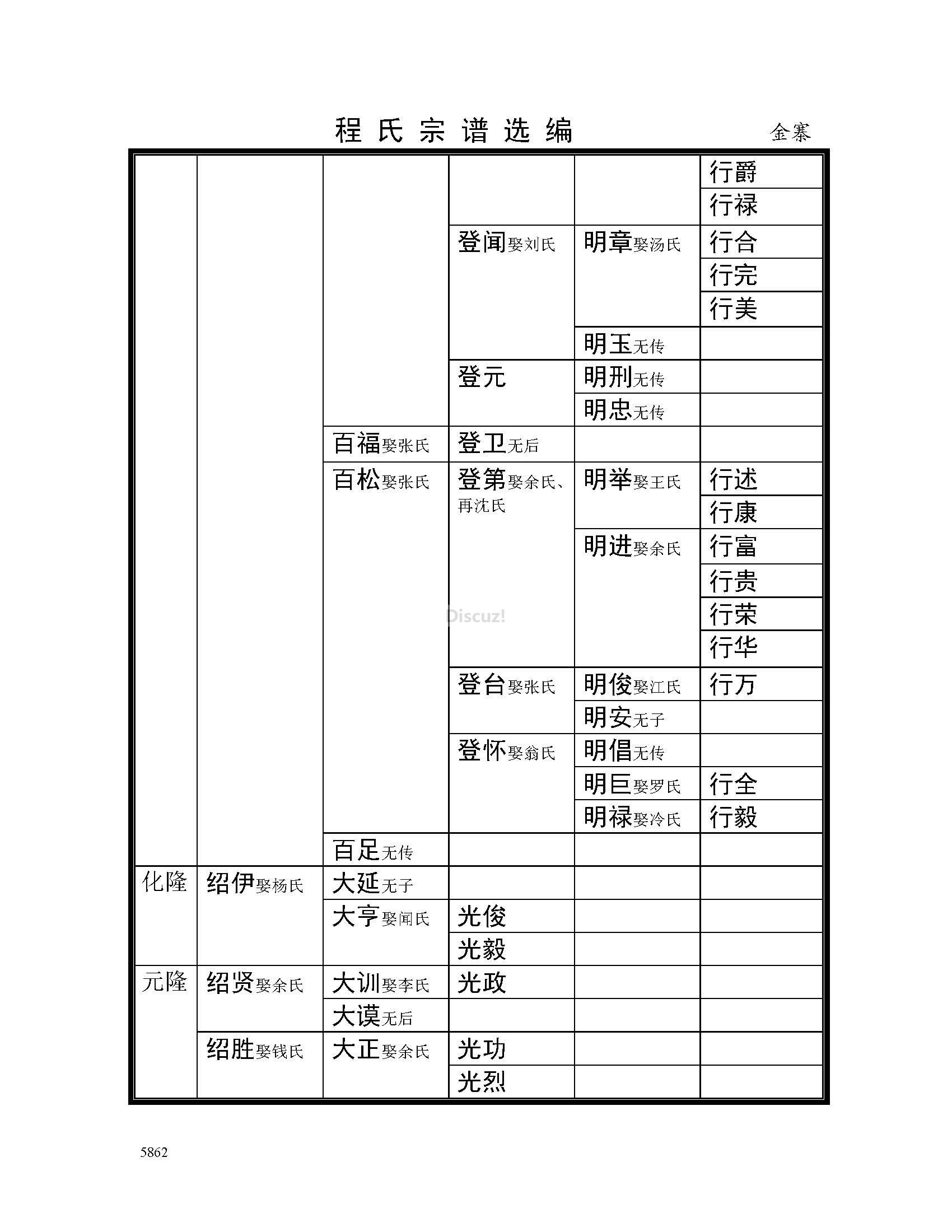 金寨支系 (29).jpg