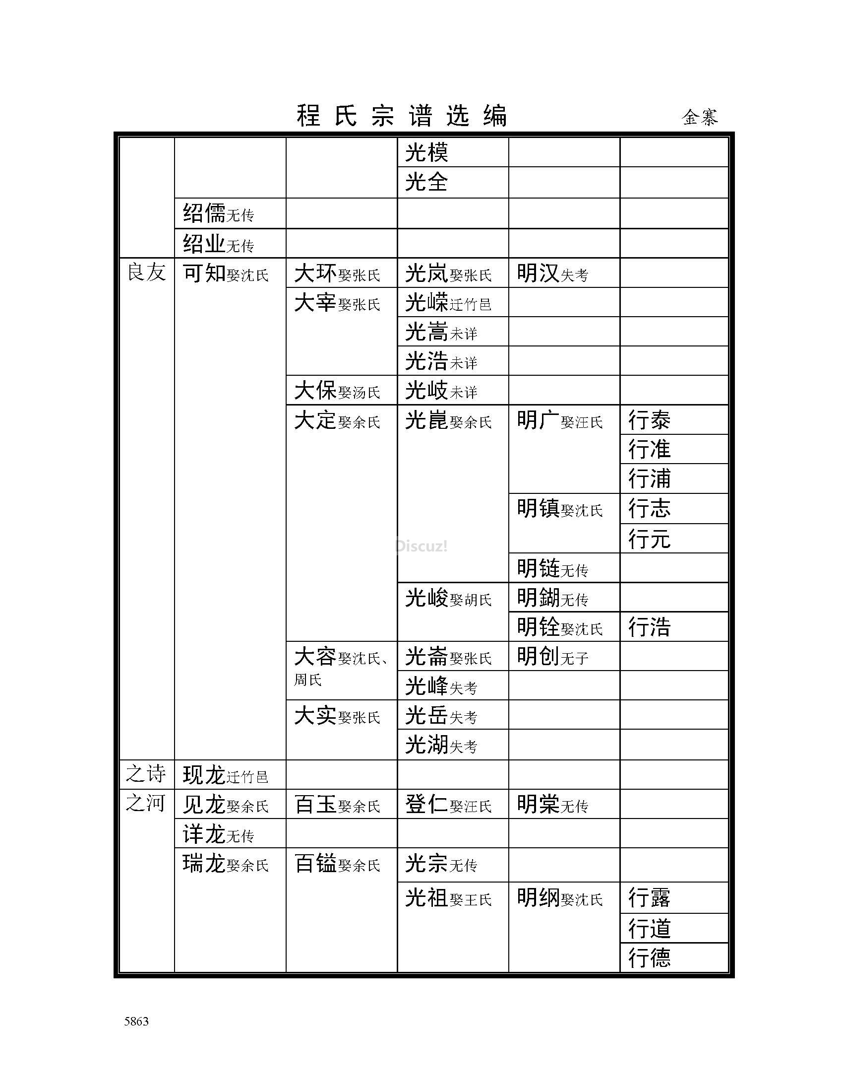 金寨支系 (30).jpg