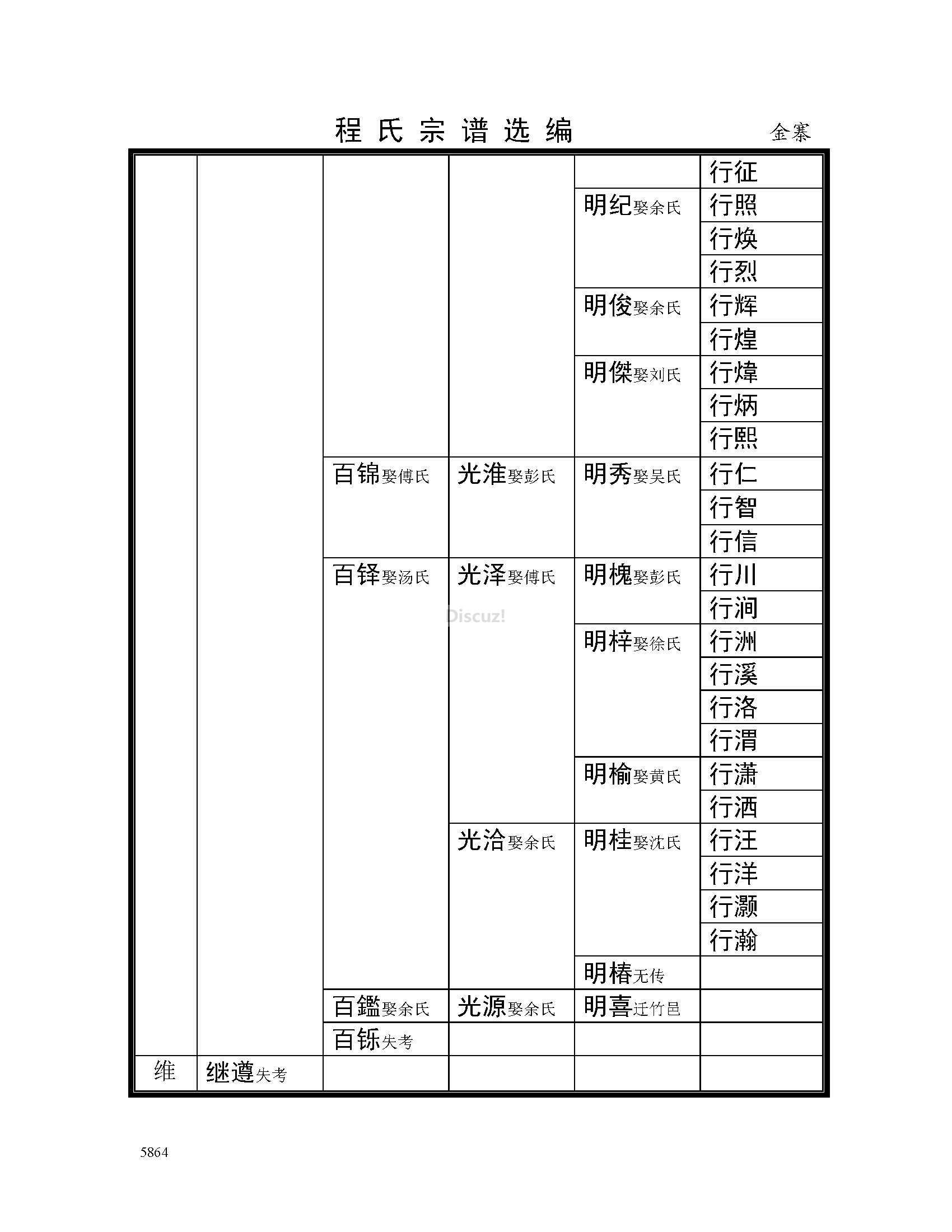 金寨支系 (31).jpg