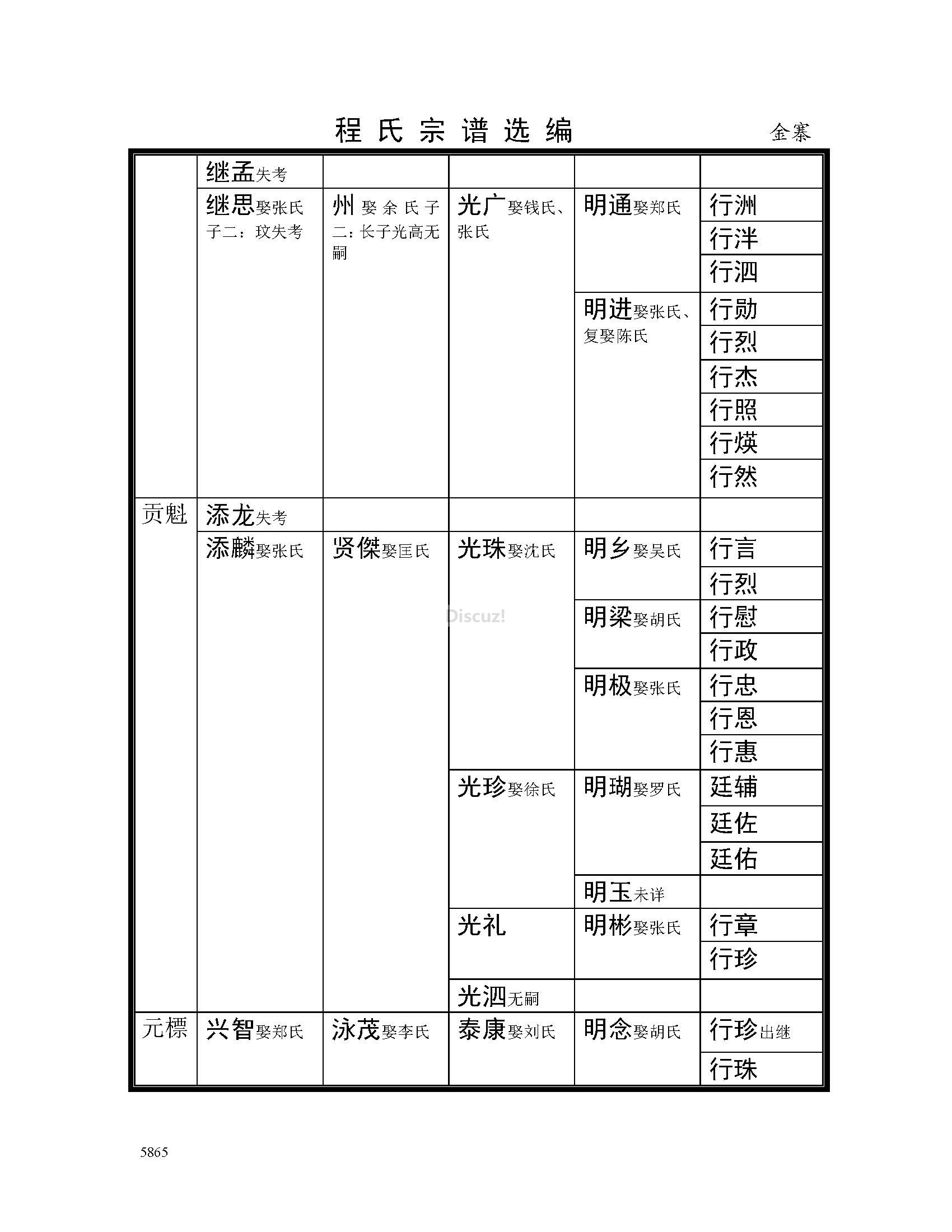 金寨支系 (32).jpg