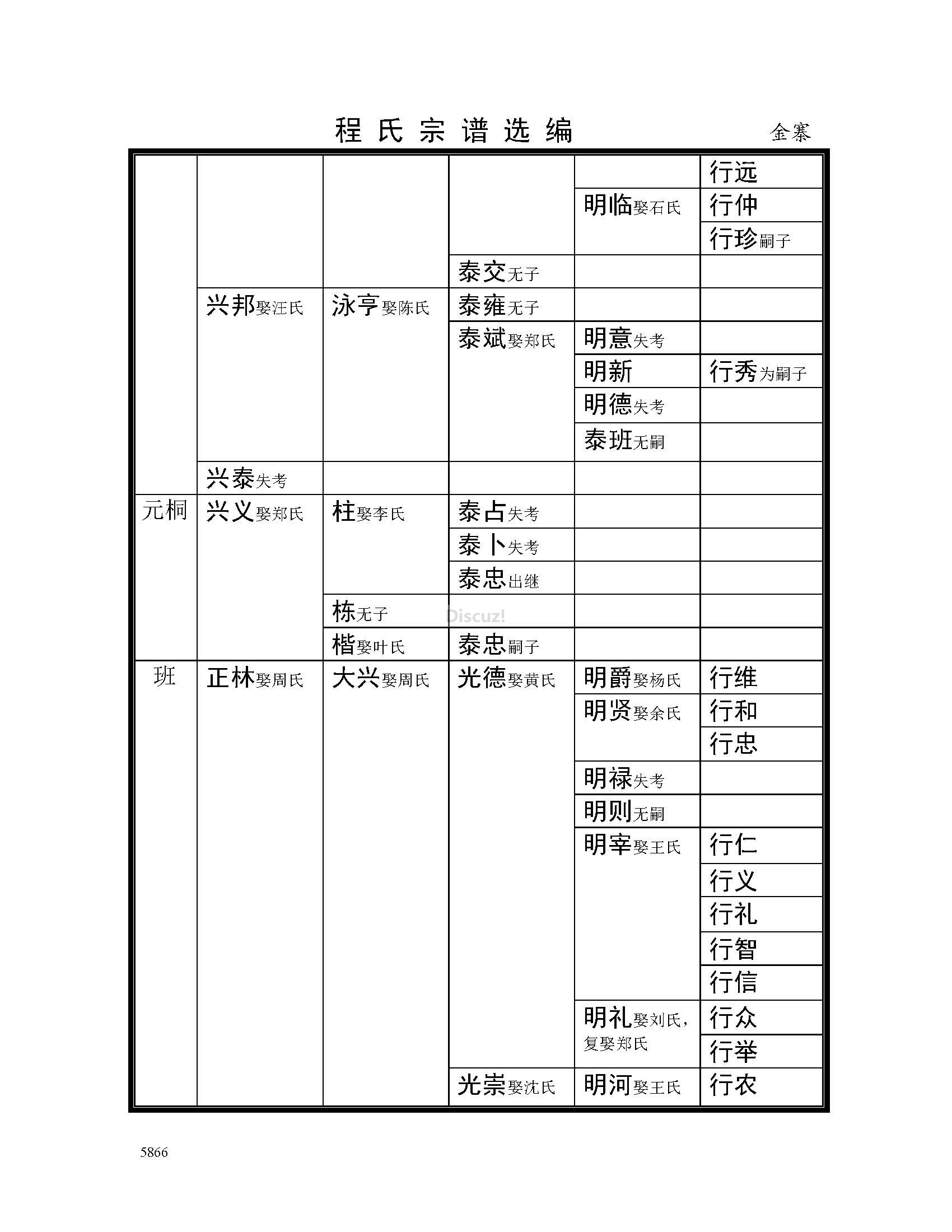 金寨支系 (33).jpg