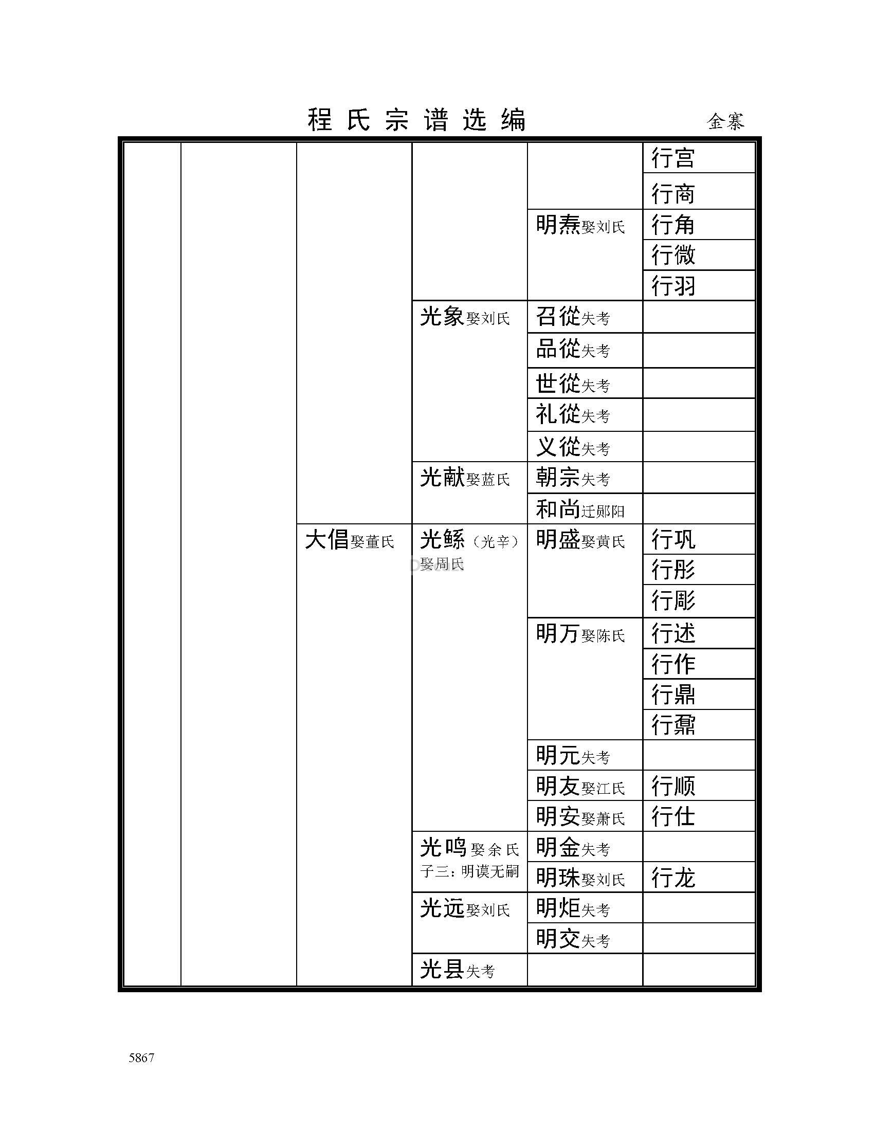 金寨支系 (34).jpg