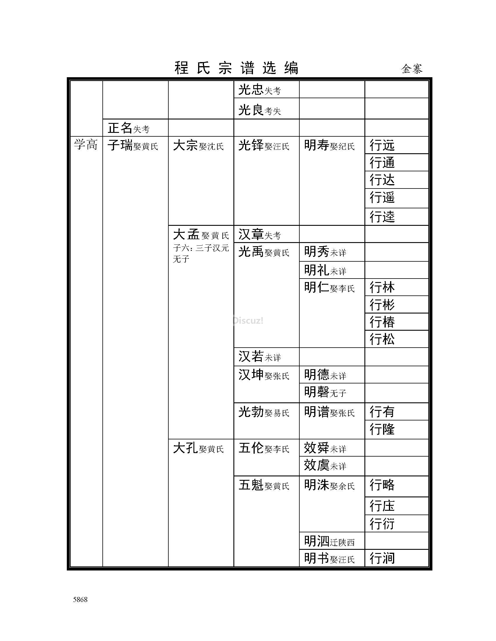 金寨支系 (35).jpg