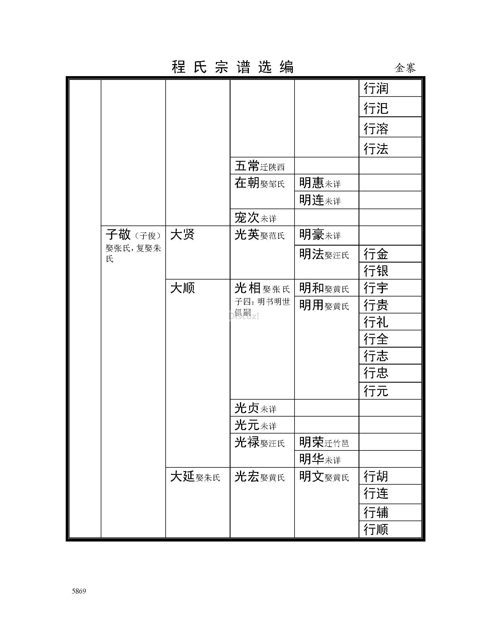 金寨支系 (36).jpg