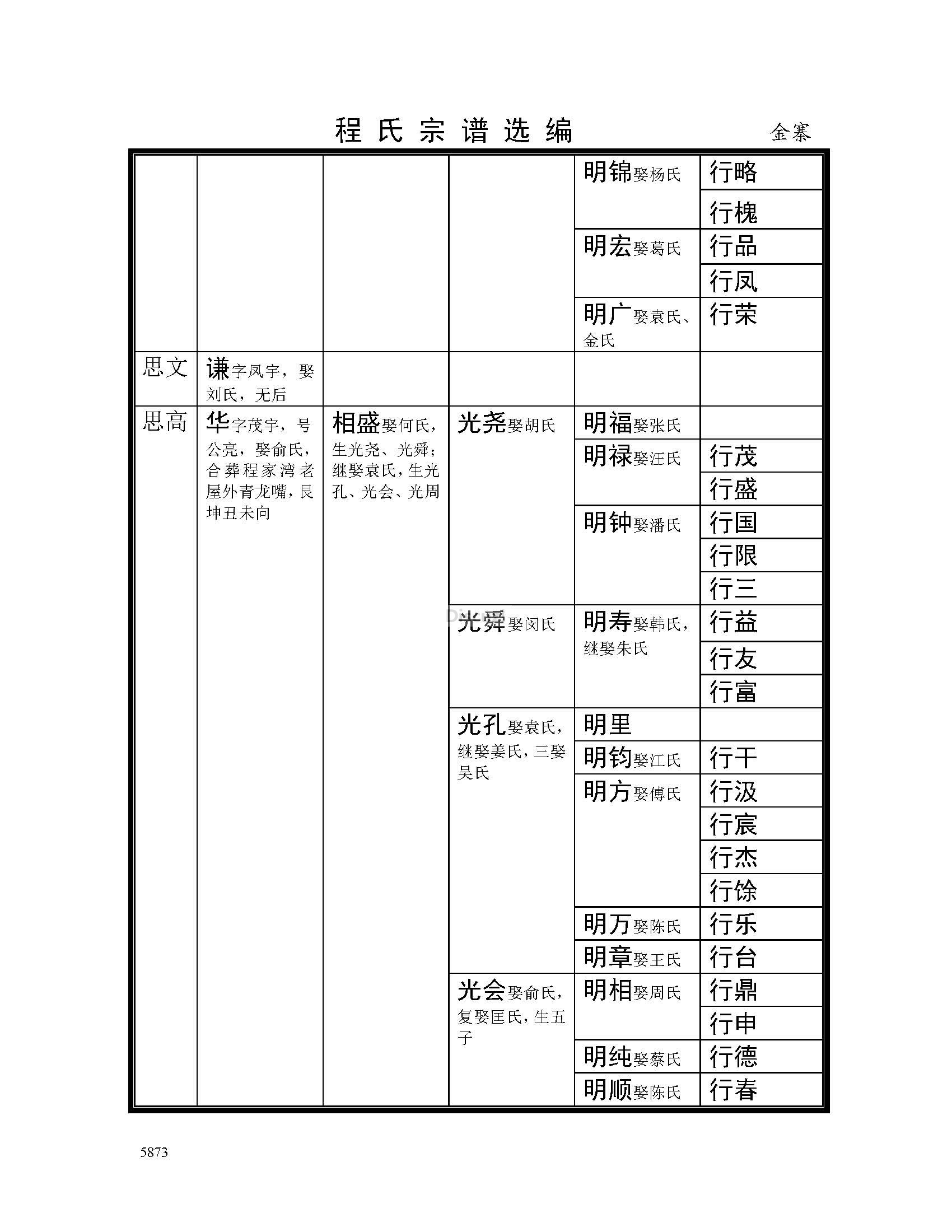 金寨支系 (40).jpg