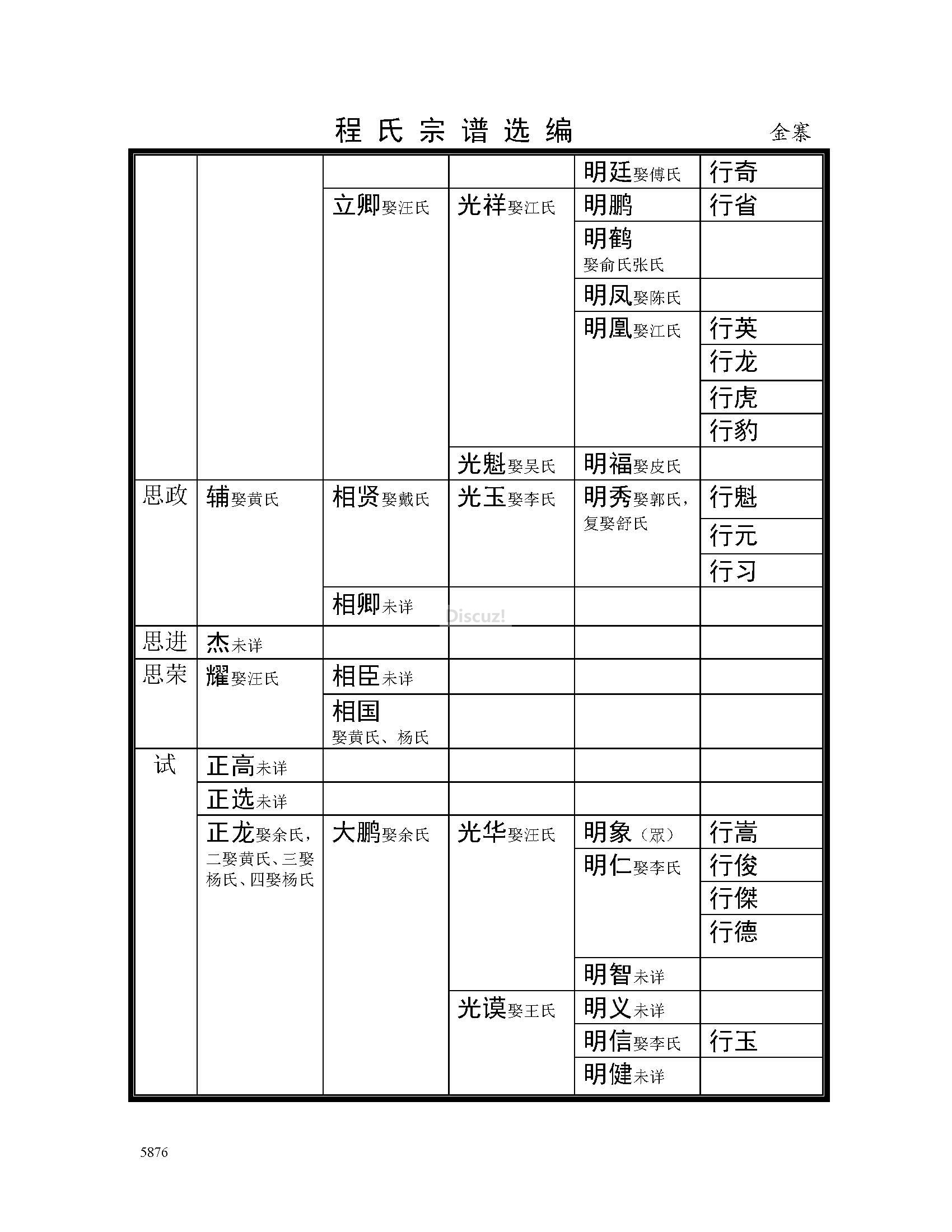 金寨支系 (43).jpg