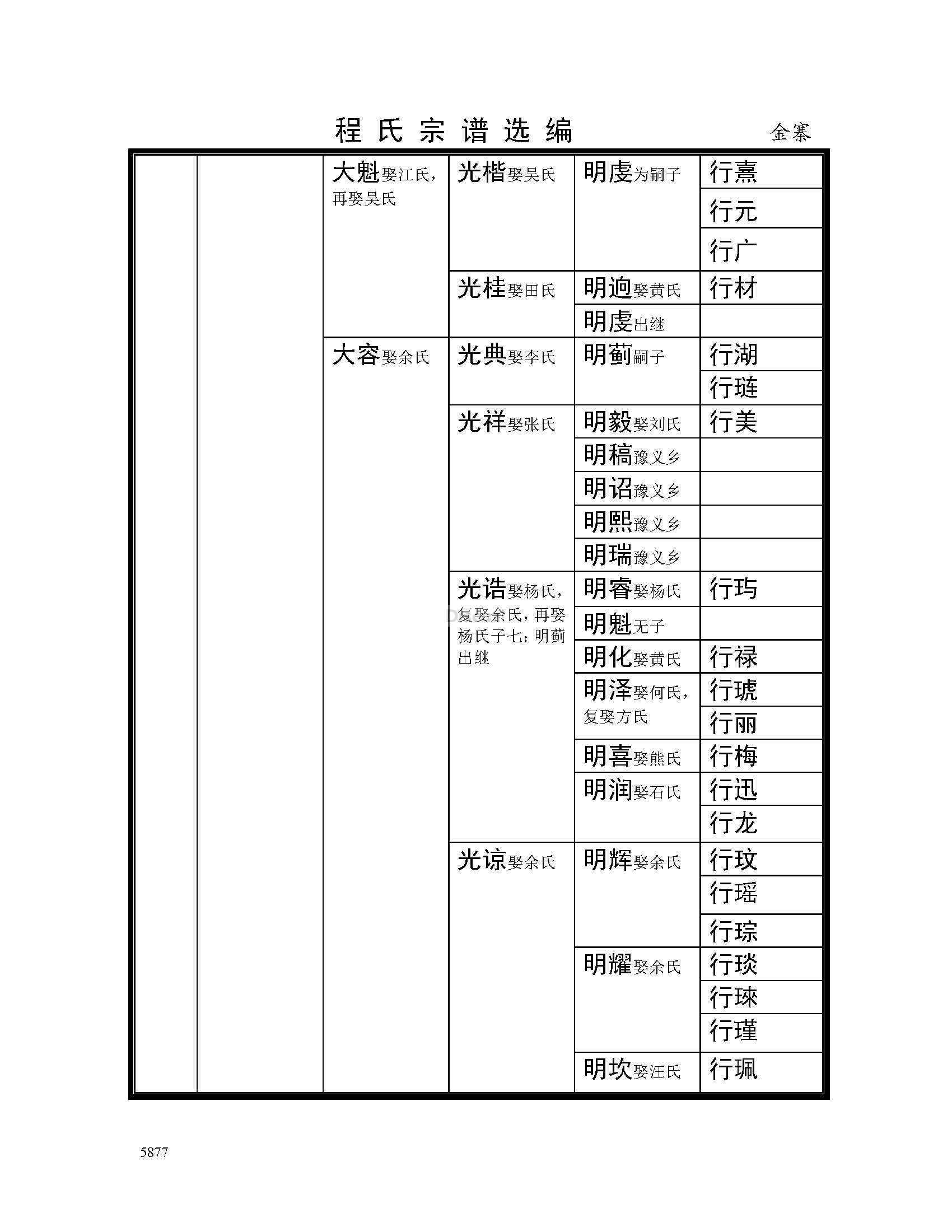 金寨支系 (44).jpg