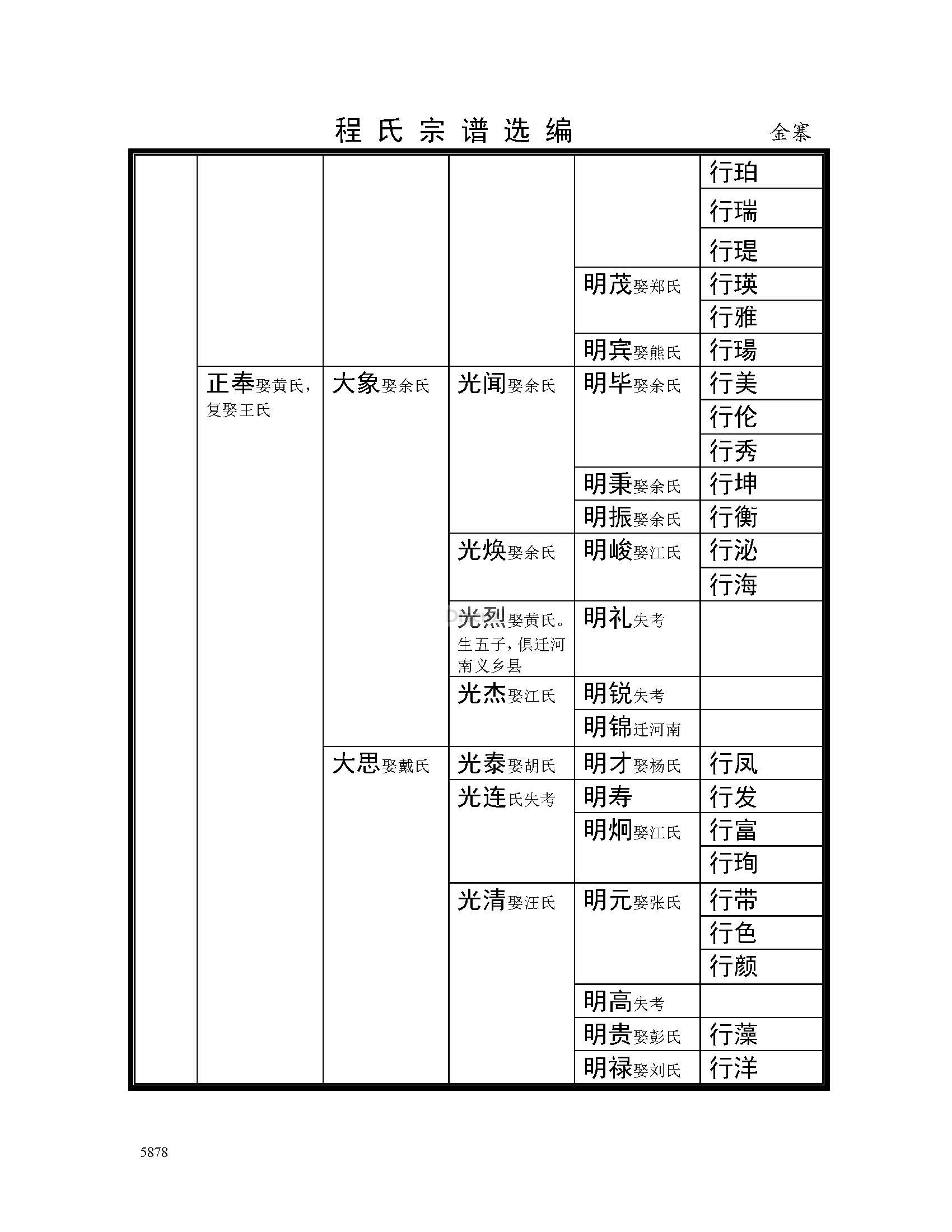 金寨支系 (45).jpg