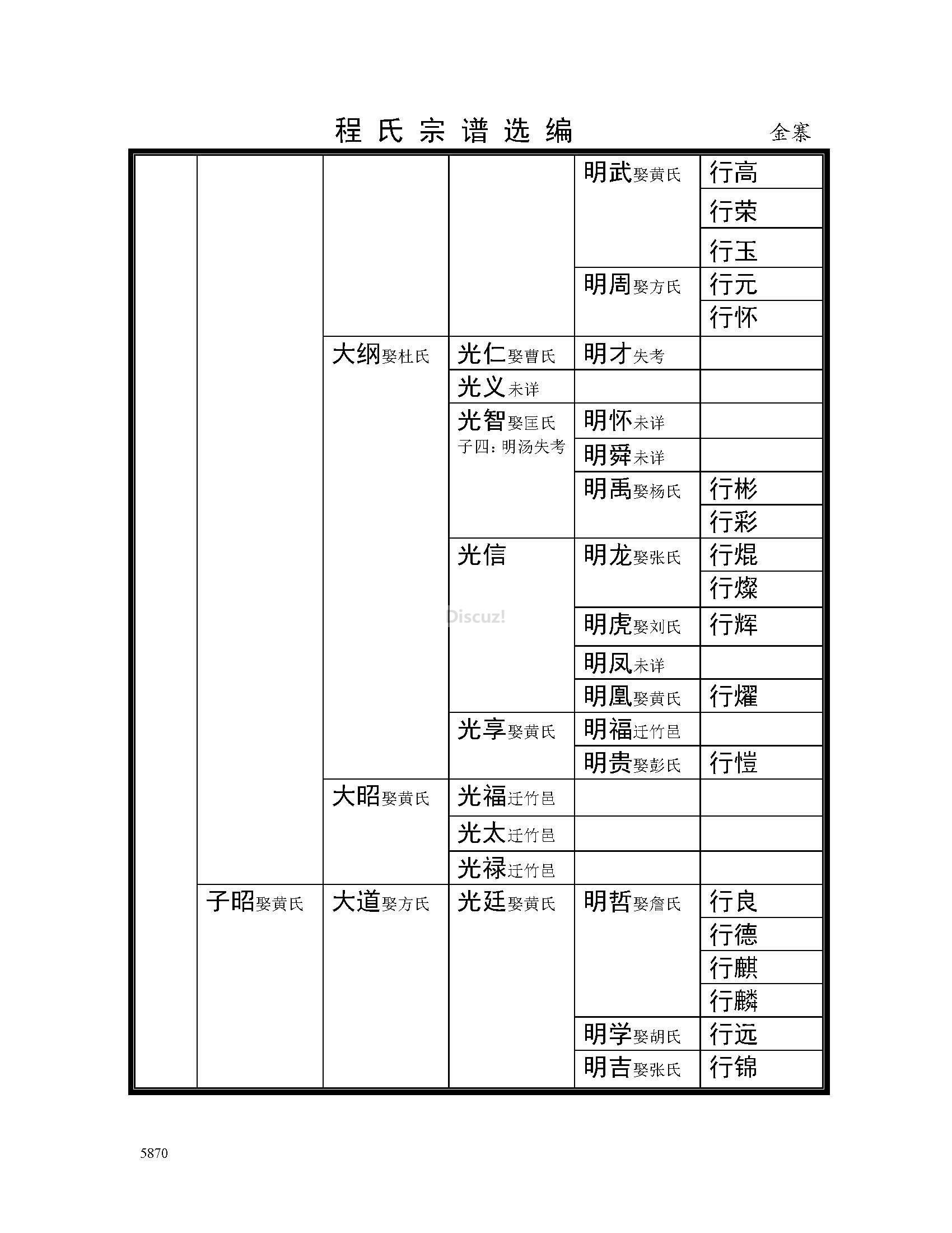 金寨支系 (37).jpg
