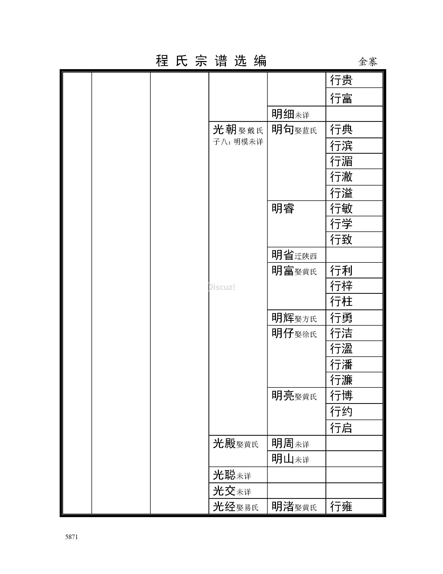 金寨支系 (38).jpg