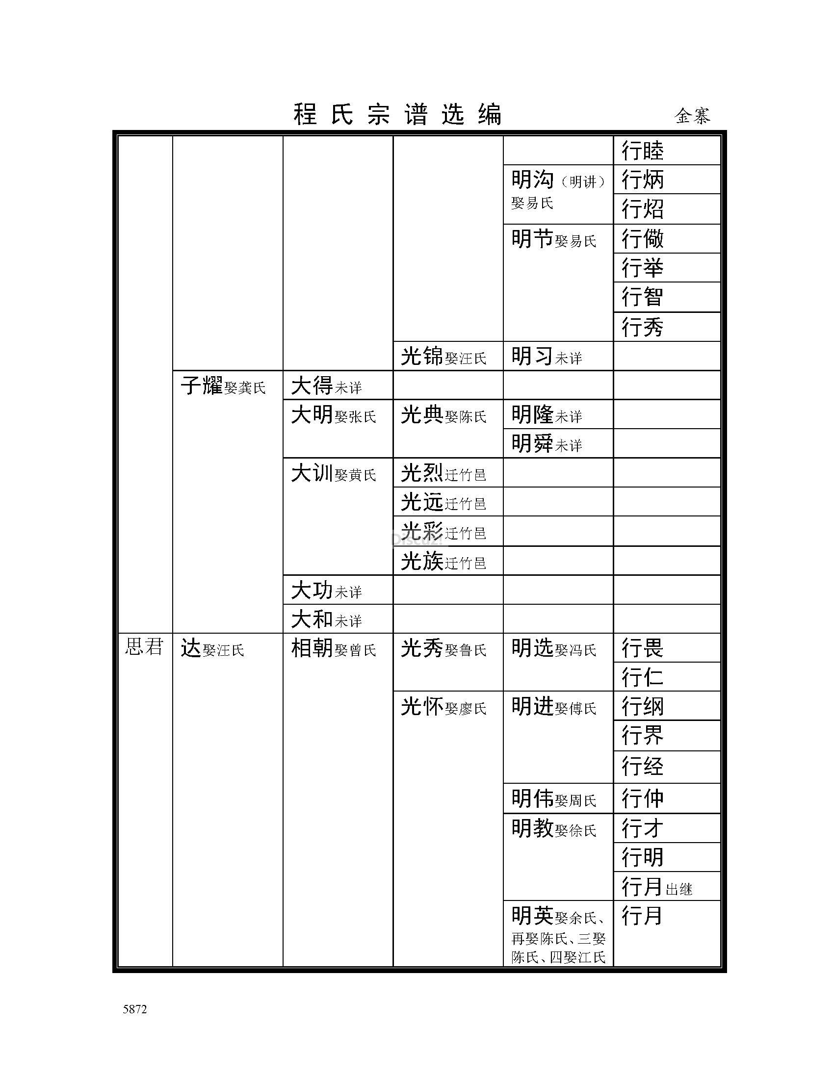 金寨支系 (39).jpg