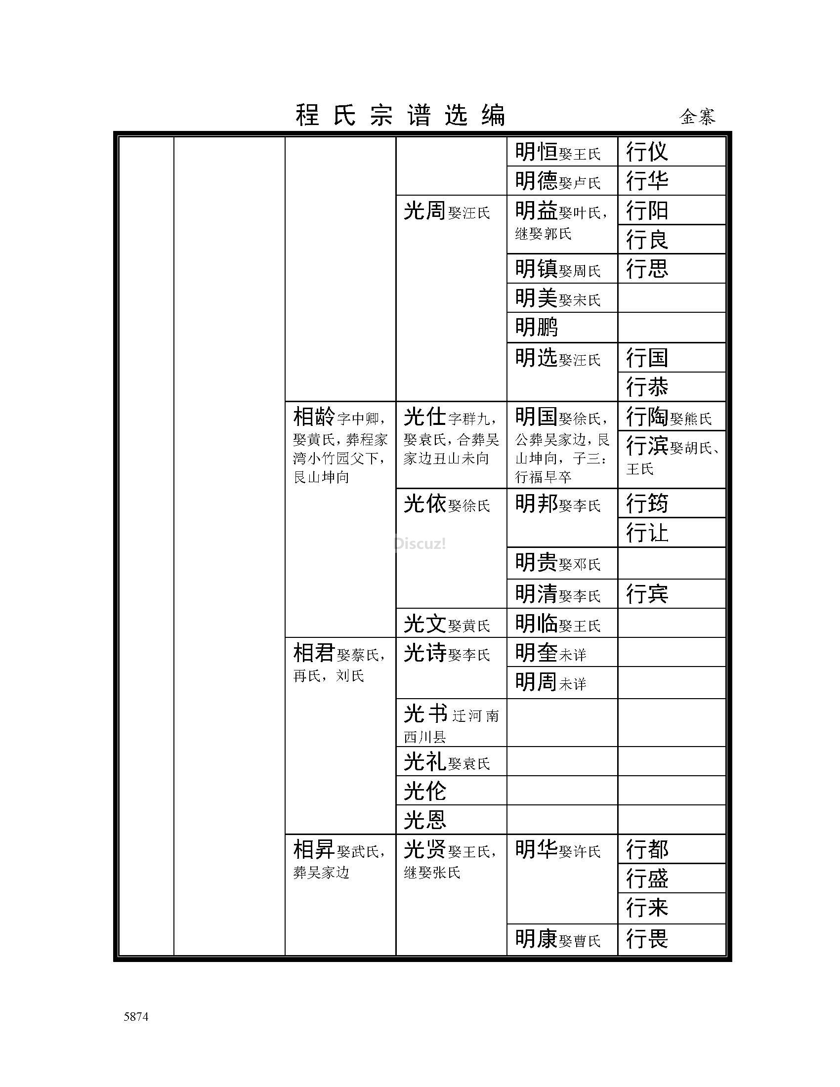 金寨支系 (41).jpg