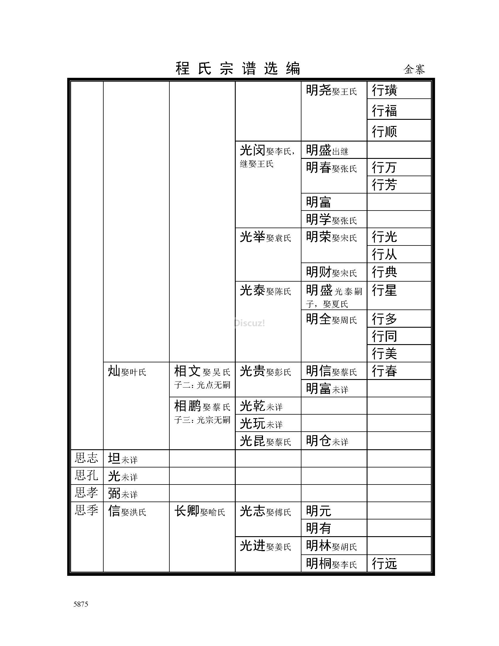 金寨支系 (42).jpg