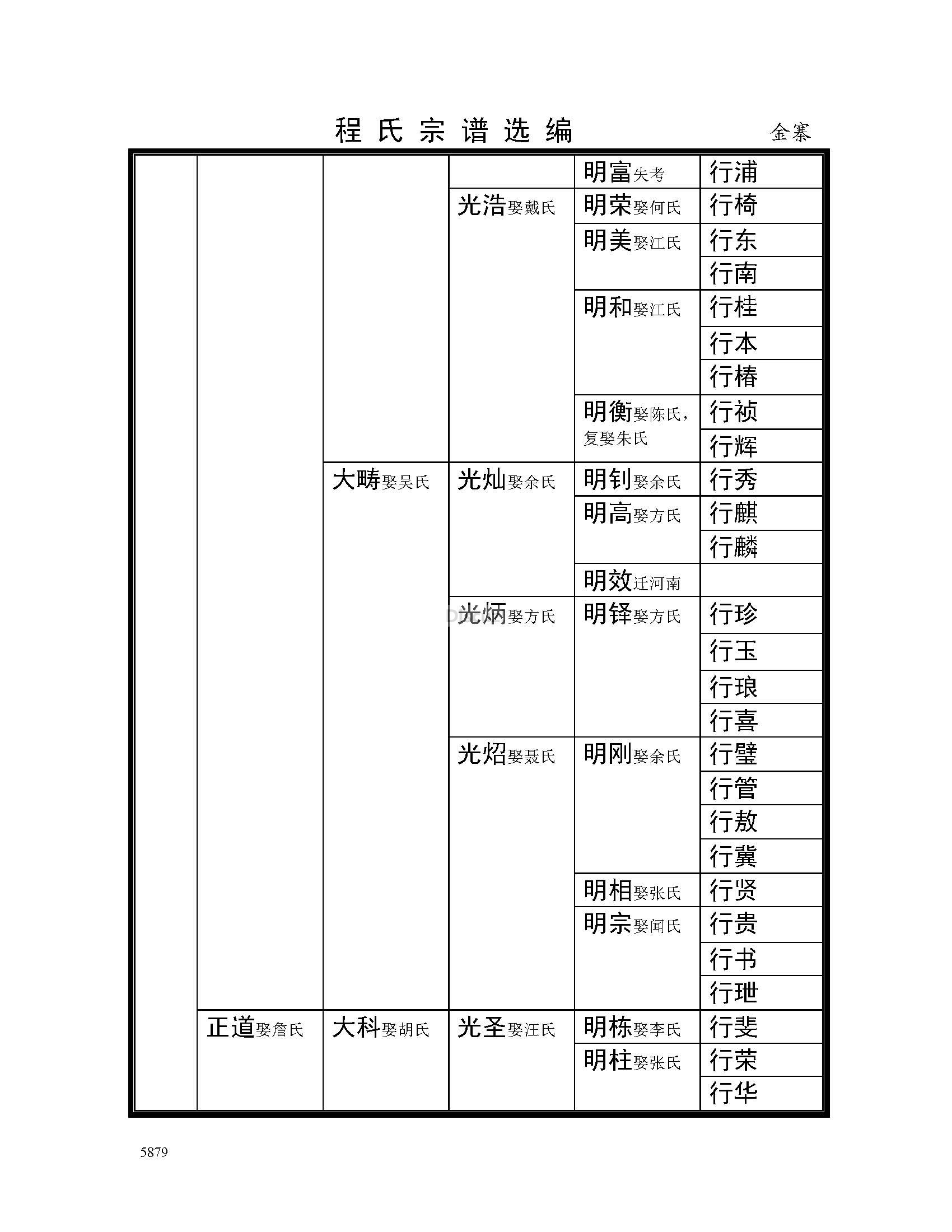 金寨支系 (46).jpg