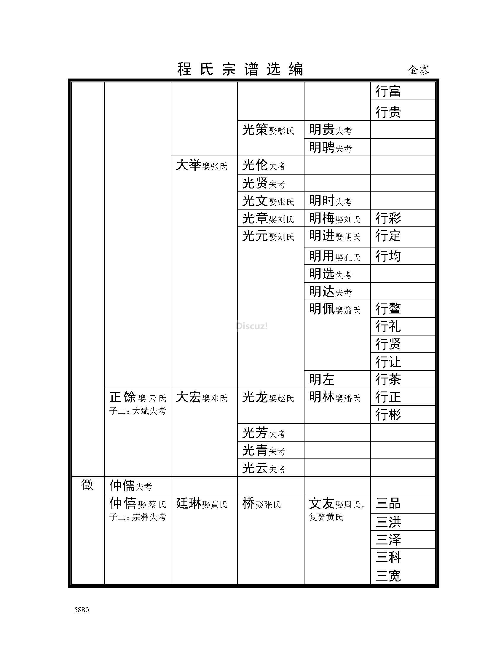 金寨支系 (47).jpg