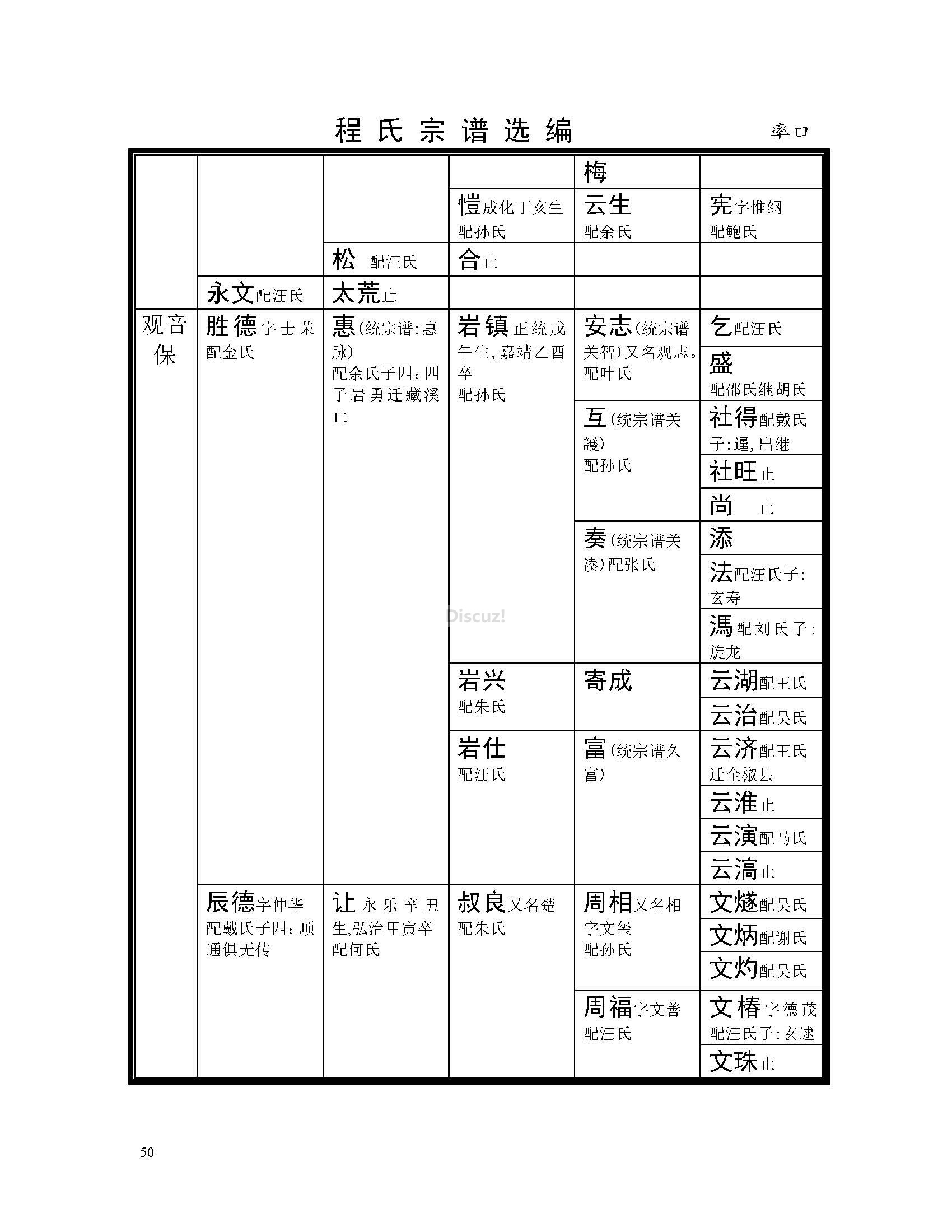 率口支系 (42).jpg