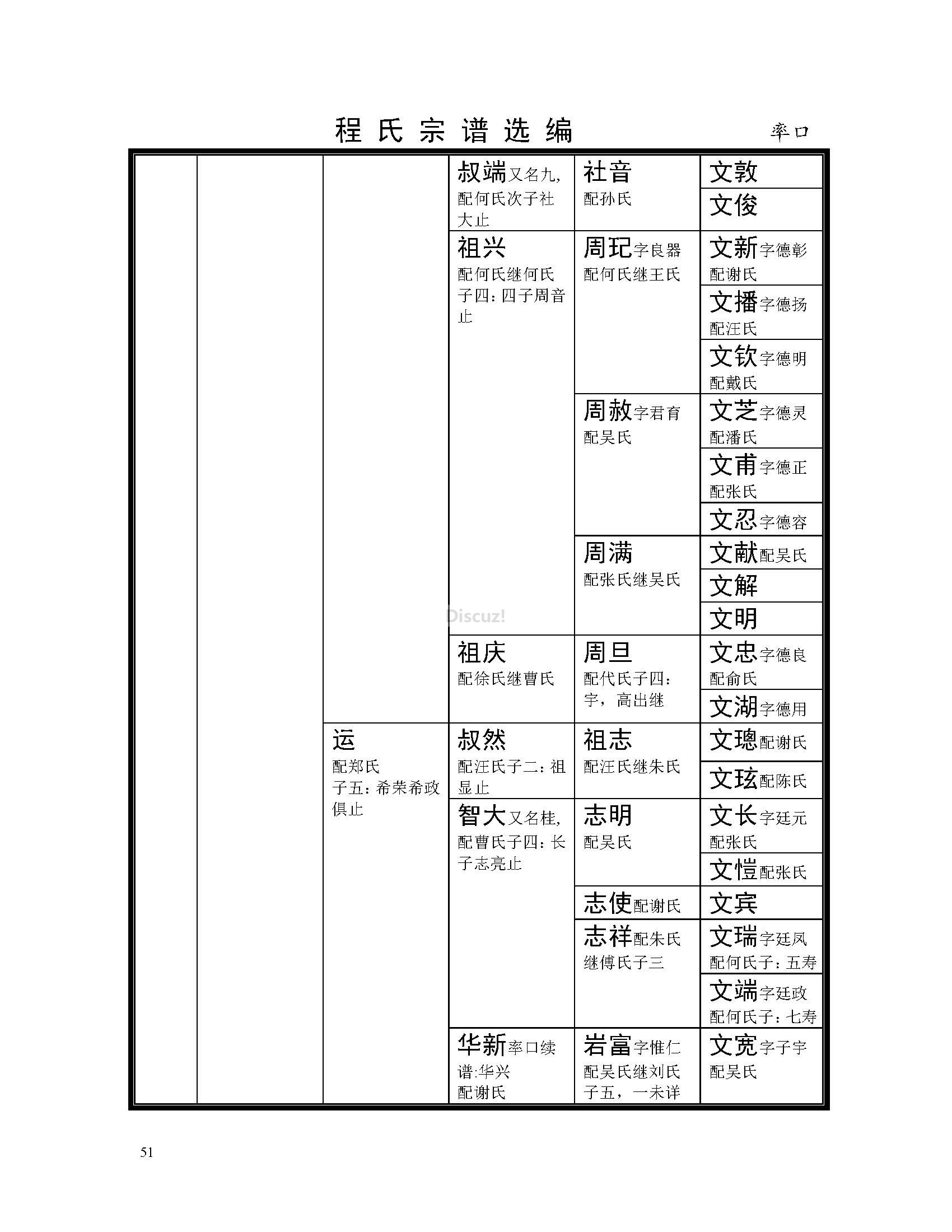 率口支系 (43).jpg