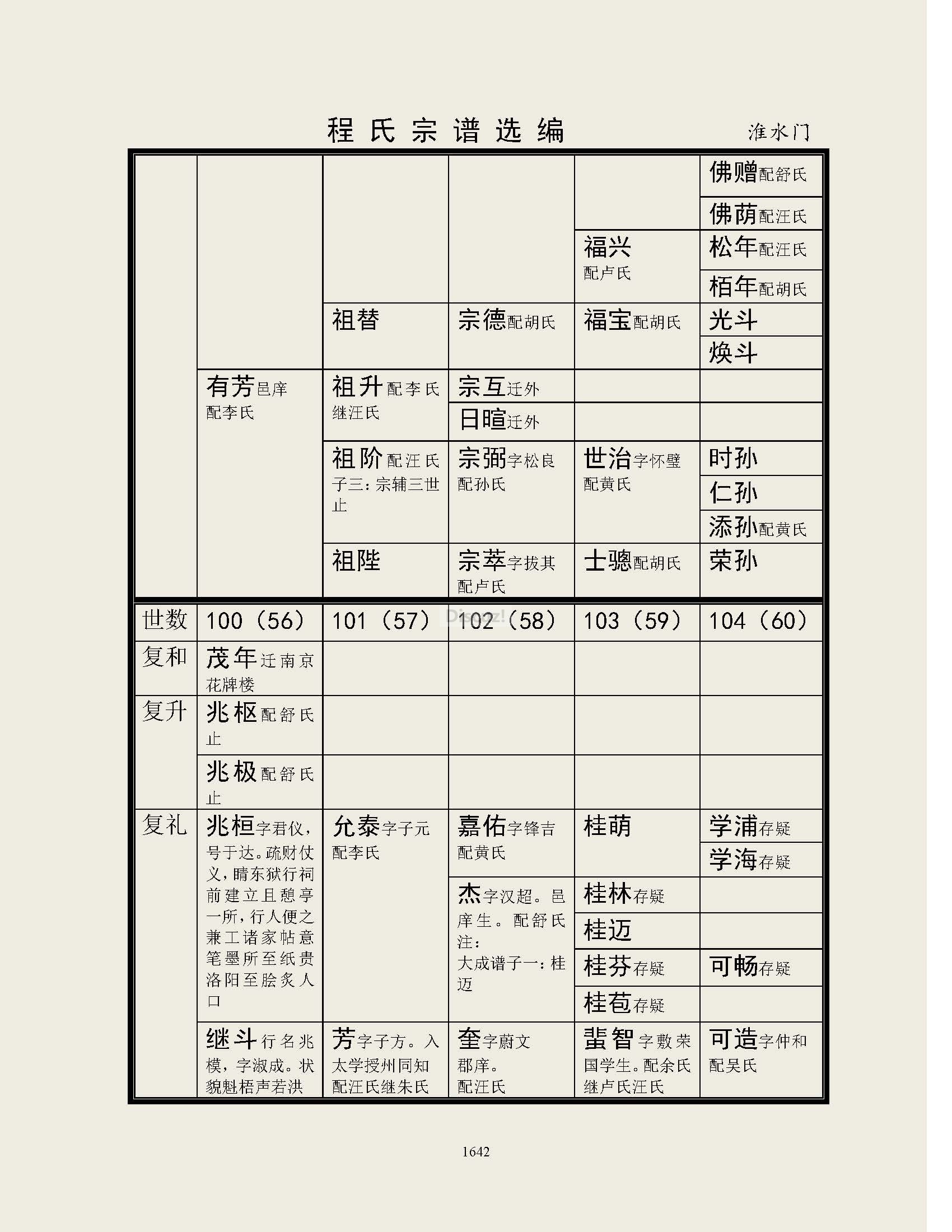 淮水门支系 (15).jpg