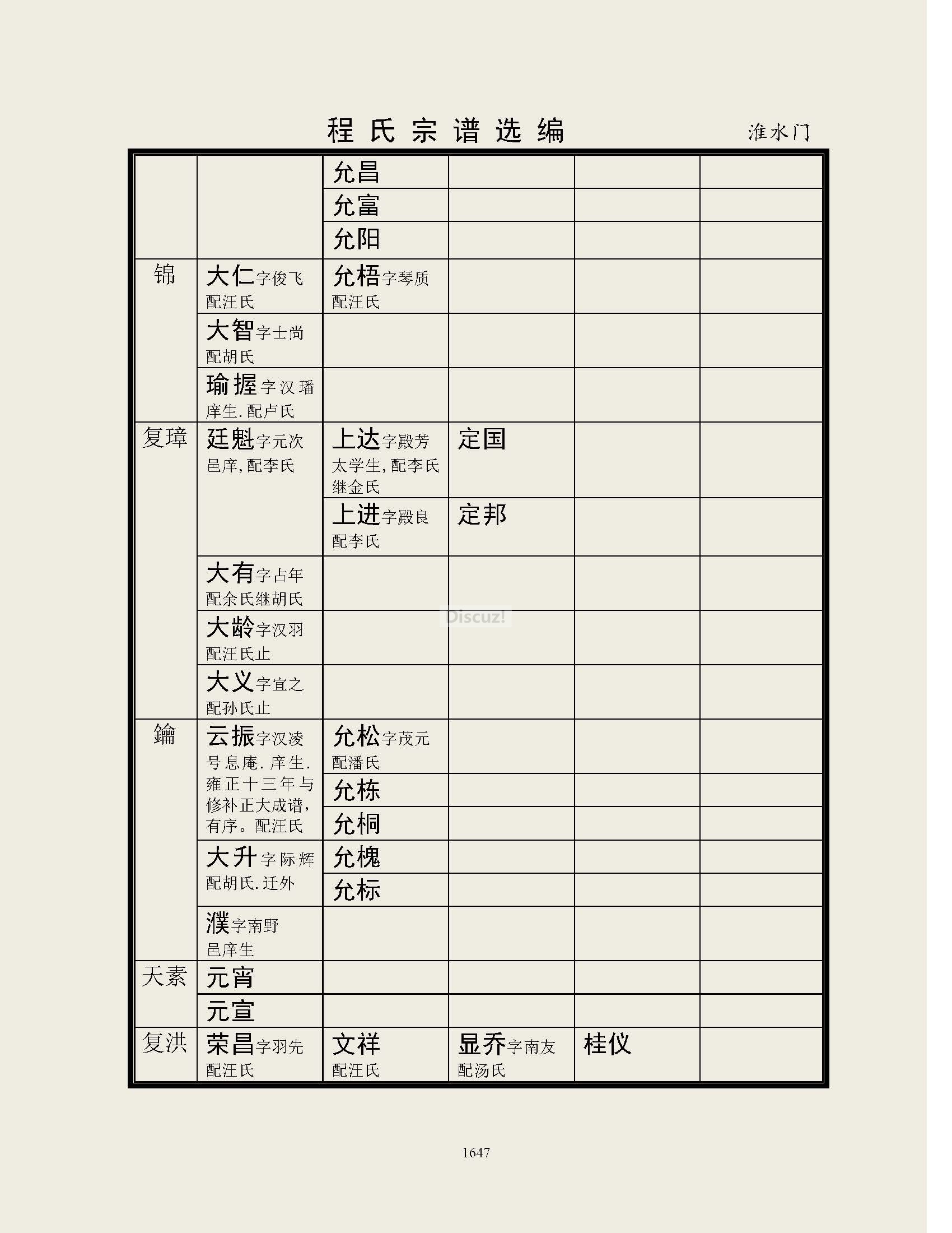 淮水门支系 (20).jpg