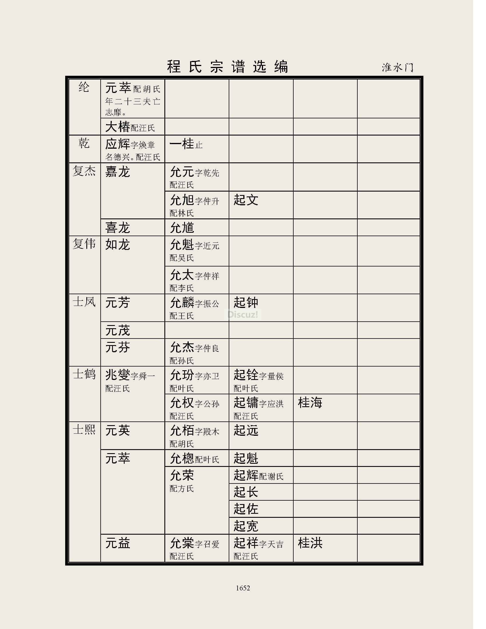 淮水门支系 (25).jpg