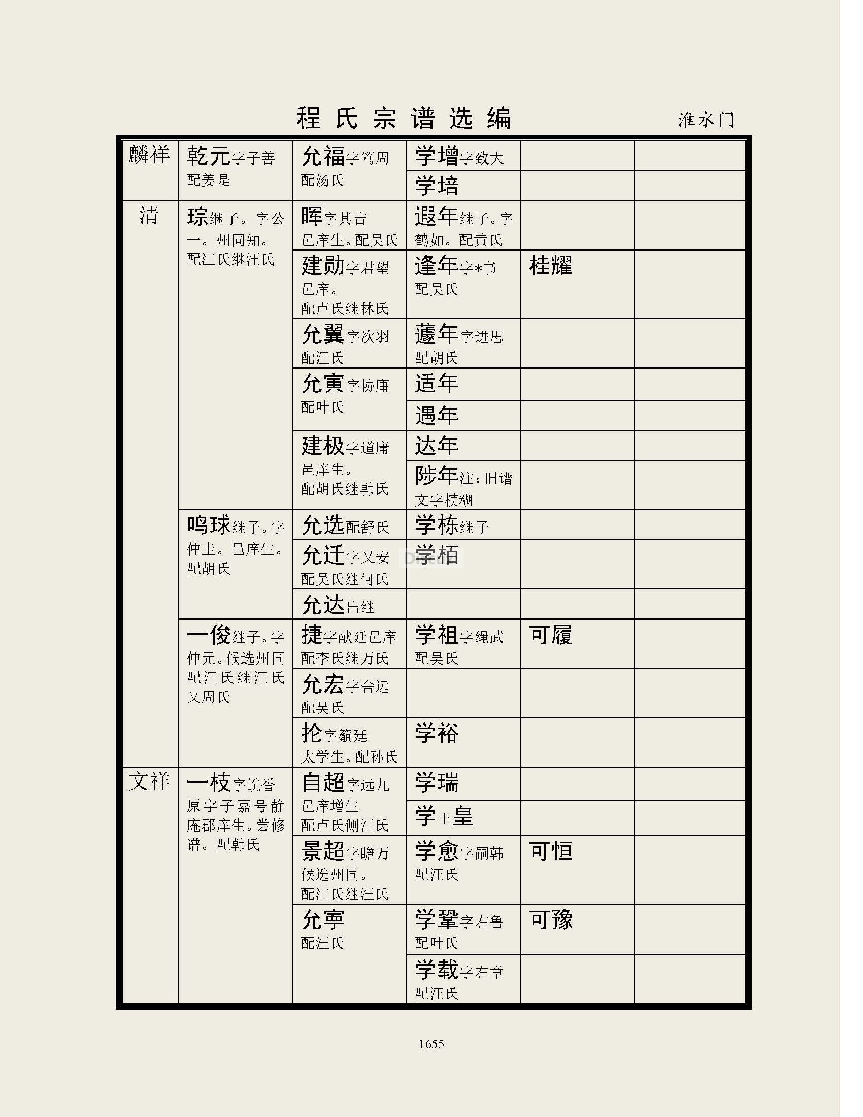 淮水门支系 (28).jpg